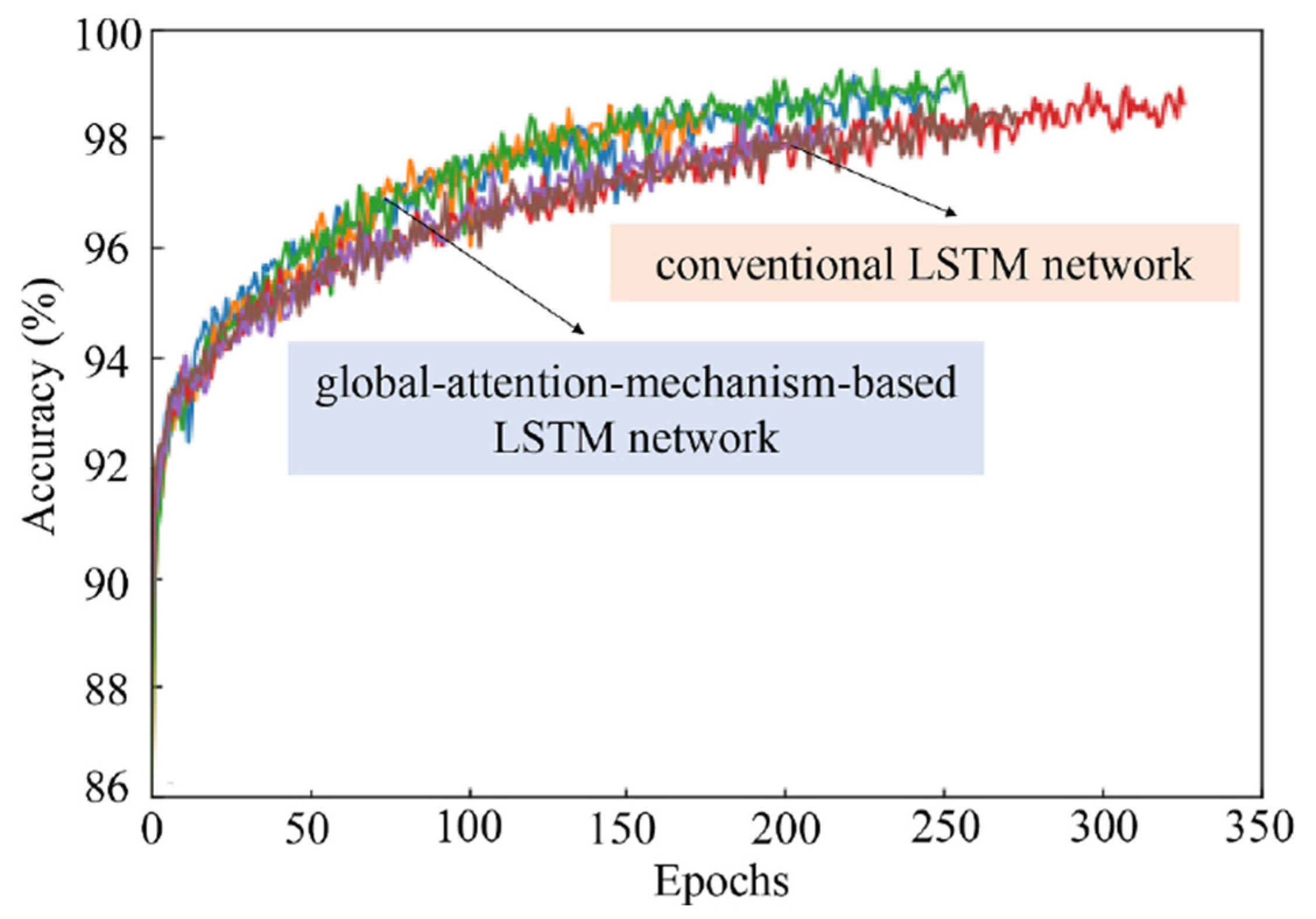 Geosciences 14 00055 g007