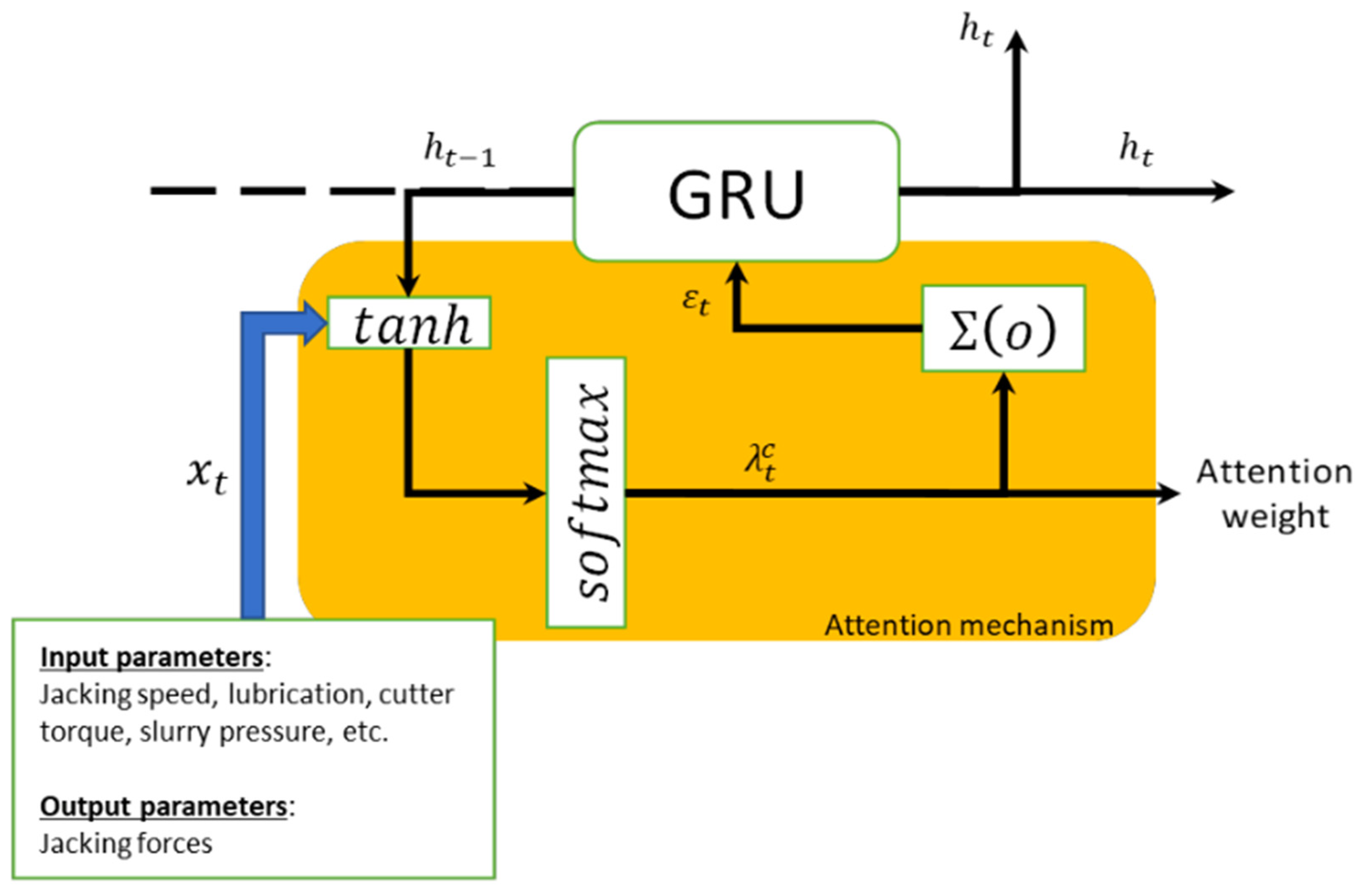 Geosciences 14 00055 g010