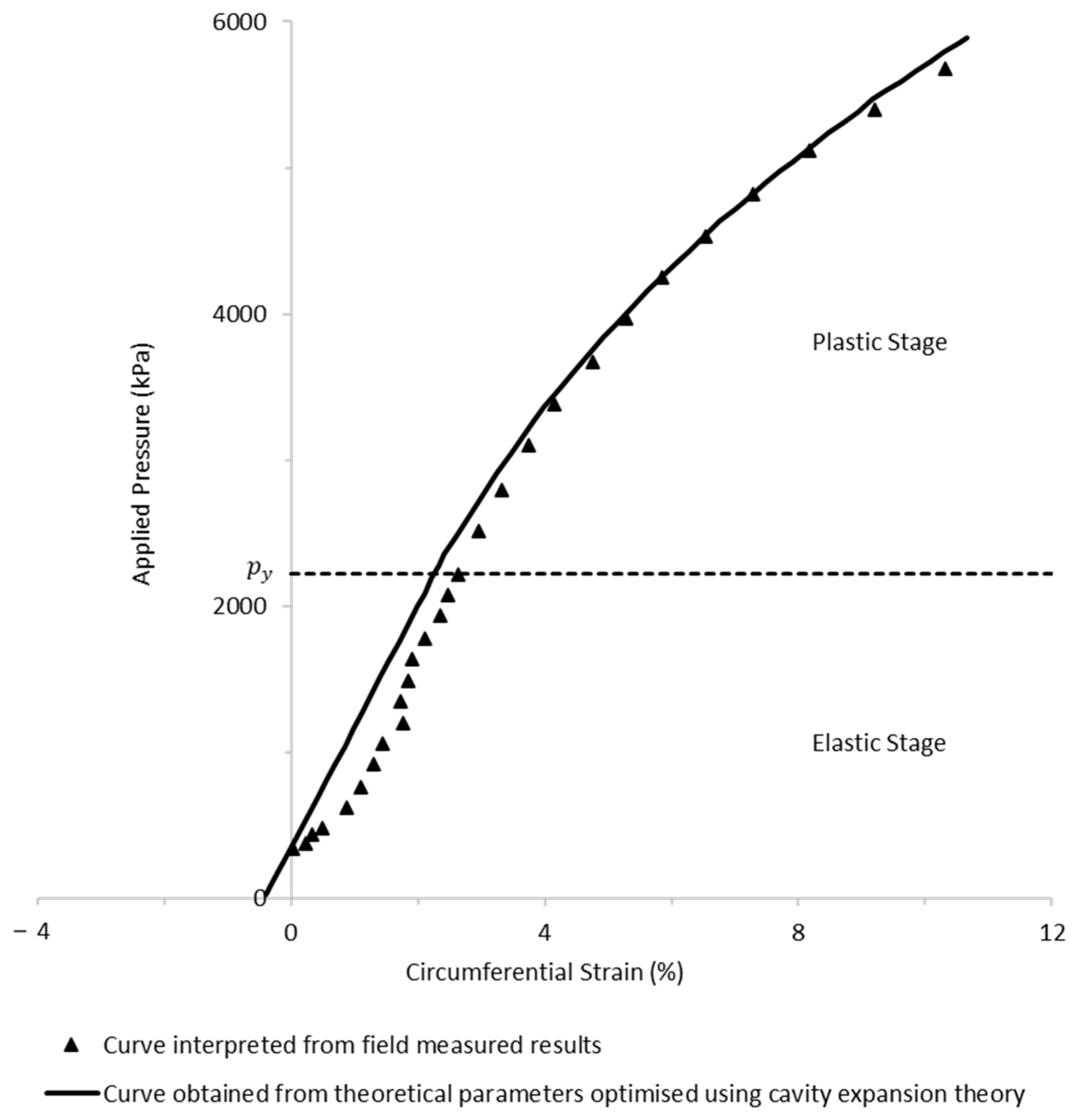 Geosciences 14 00055 g012