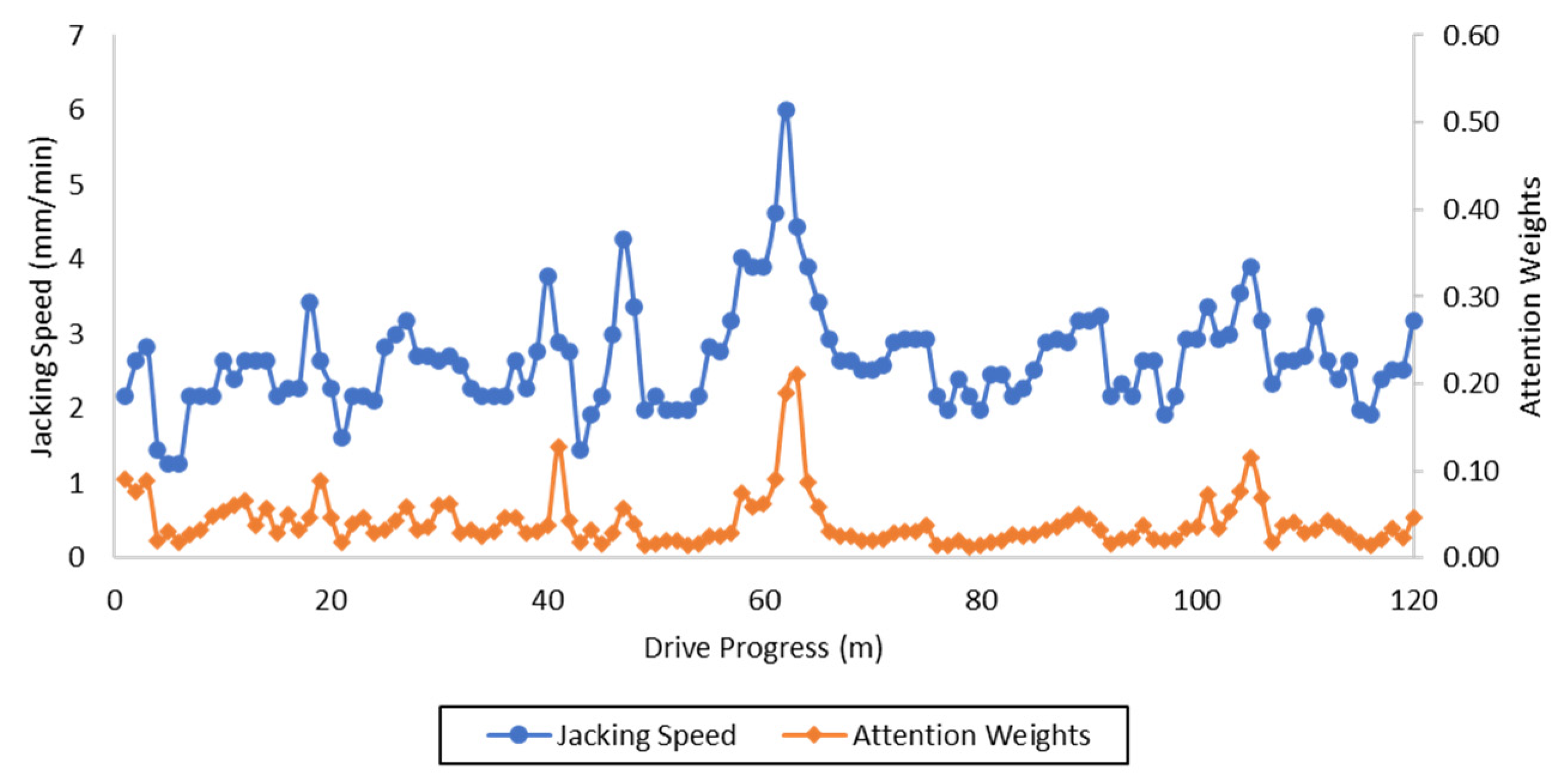 Geosciences 14 00055 g015