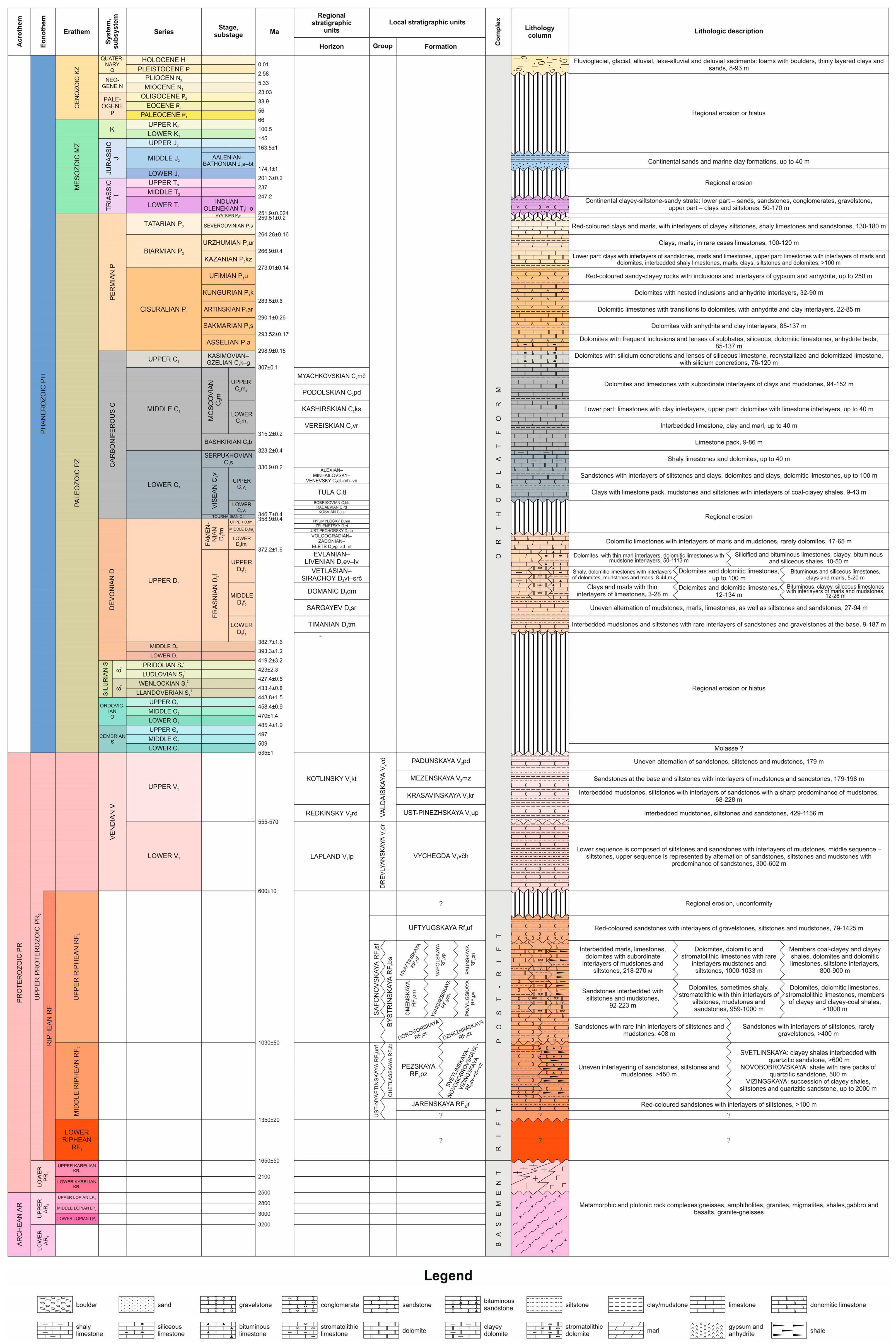 Geosciences 14 00057 g005