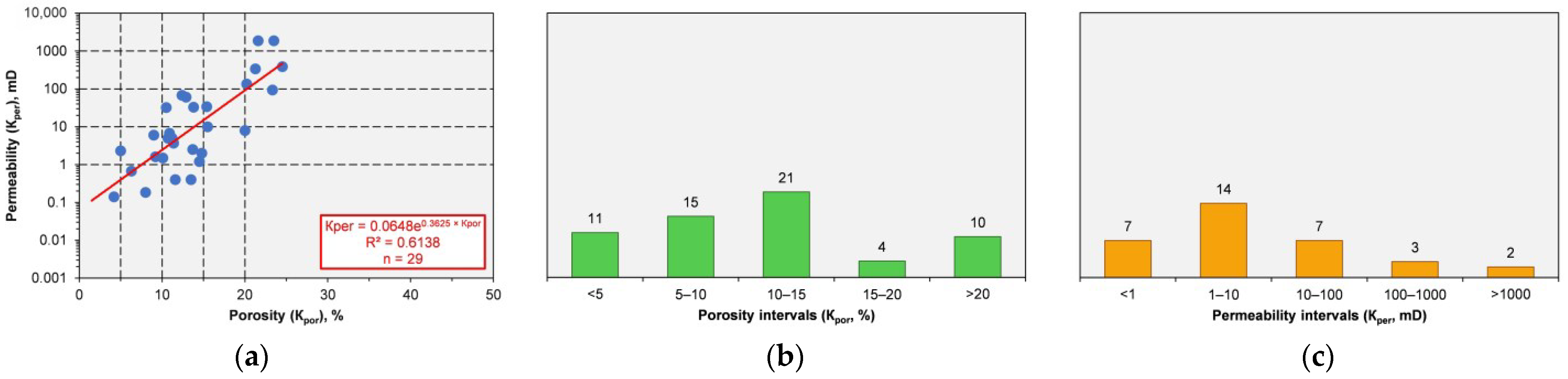 Geosciences 14 00057 g017