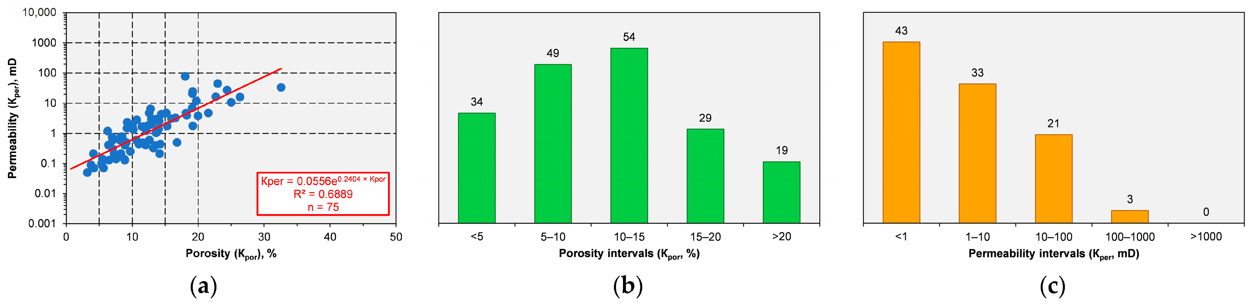 Geosciences 14 00057 g018