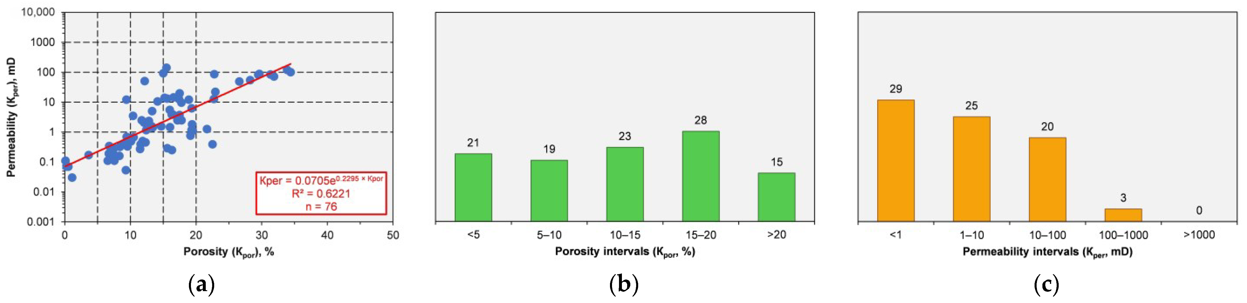 Geosciences 14 00057 g019