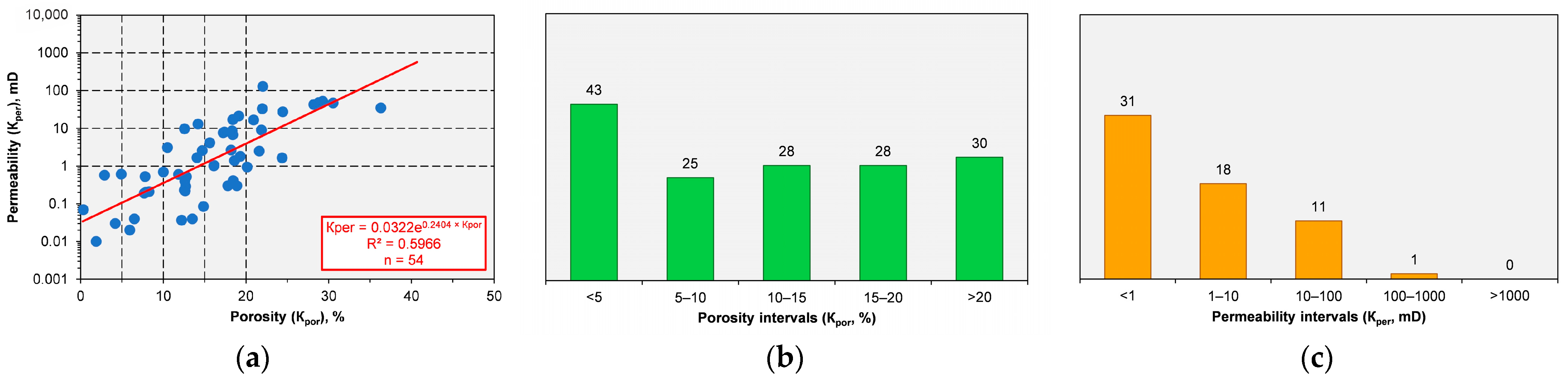 Geosciences 14 00057 g020