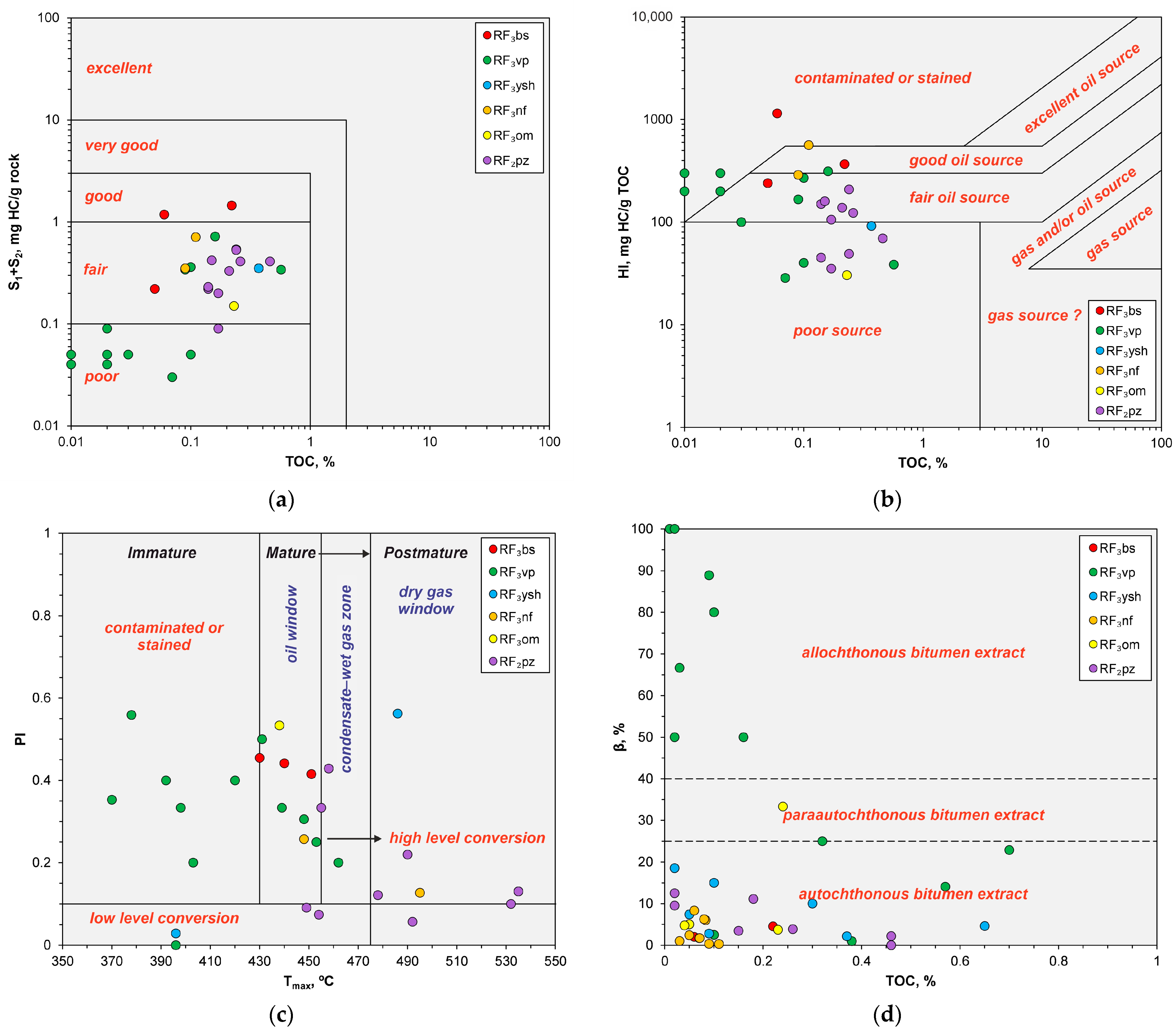 Geosciences 14 00057 g022