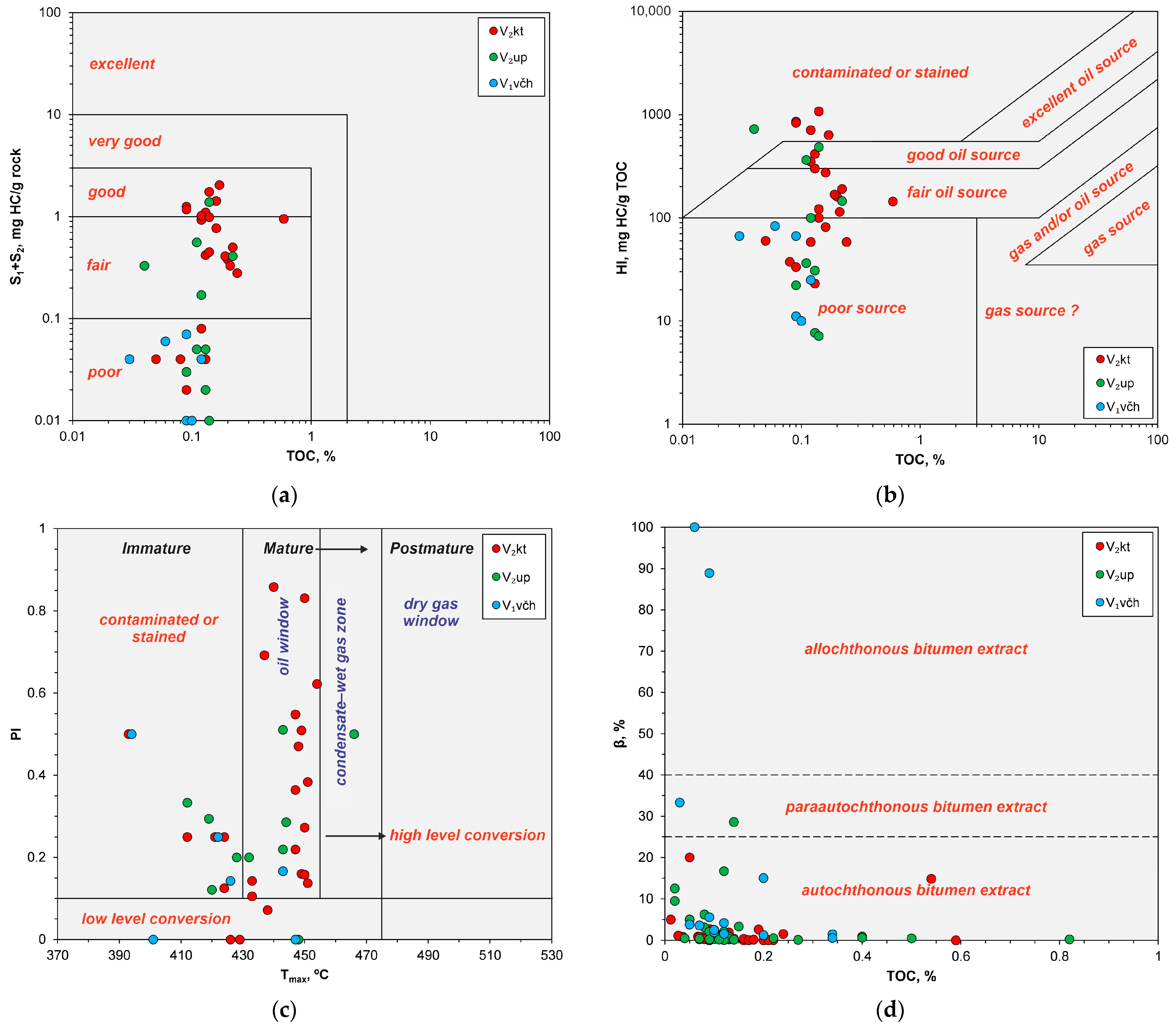 Geosciences 14 00057 g023