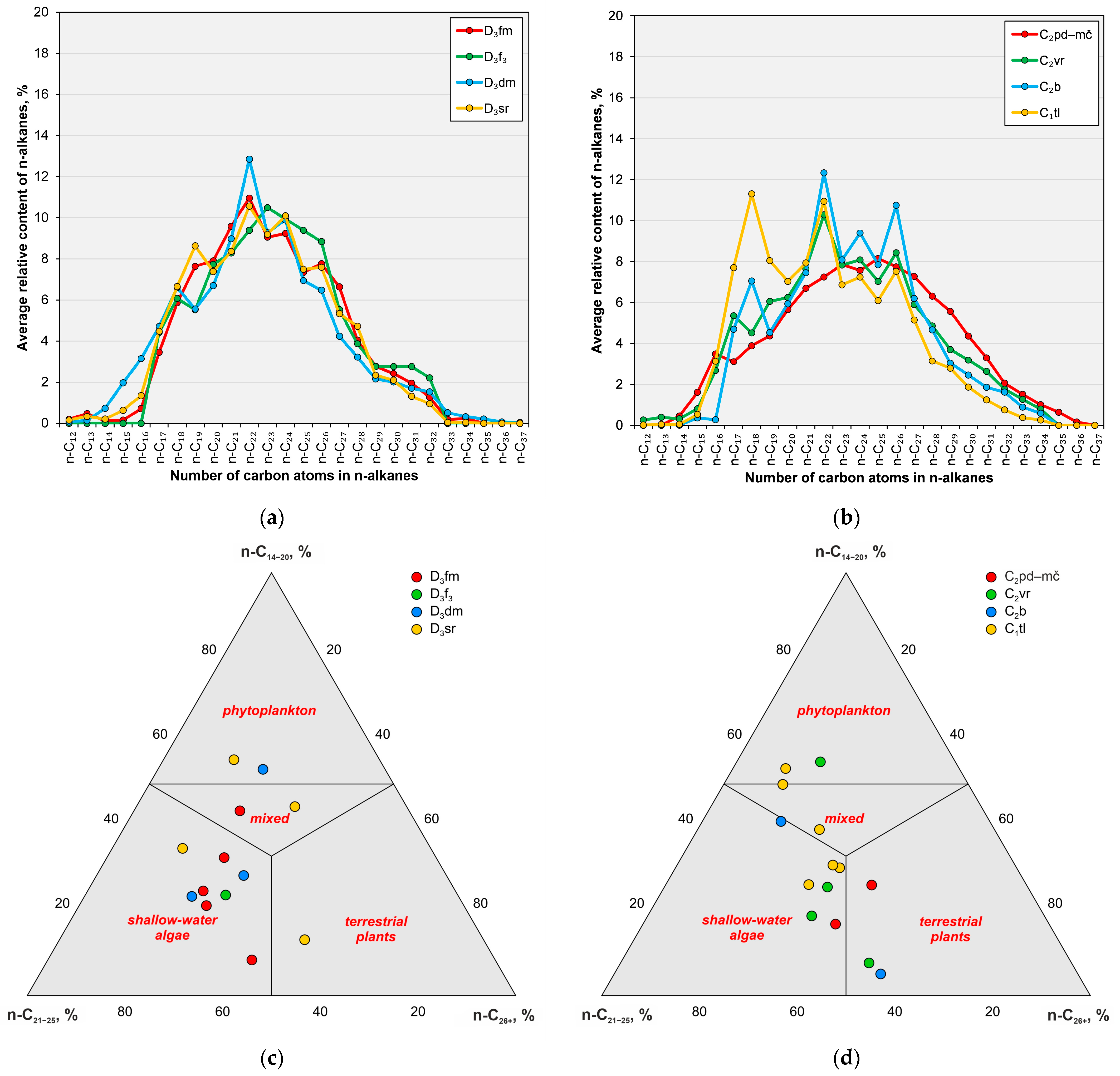 Geosciences 14 00057 g029