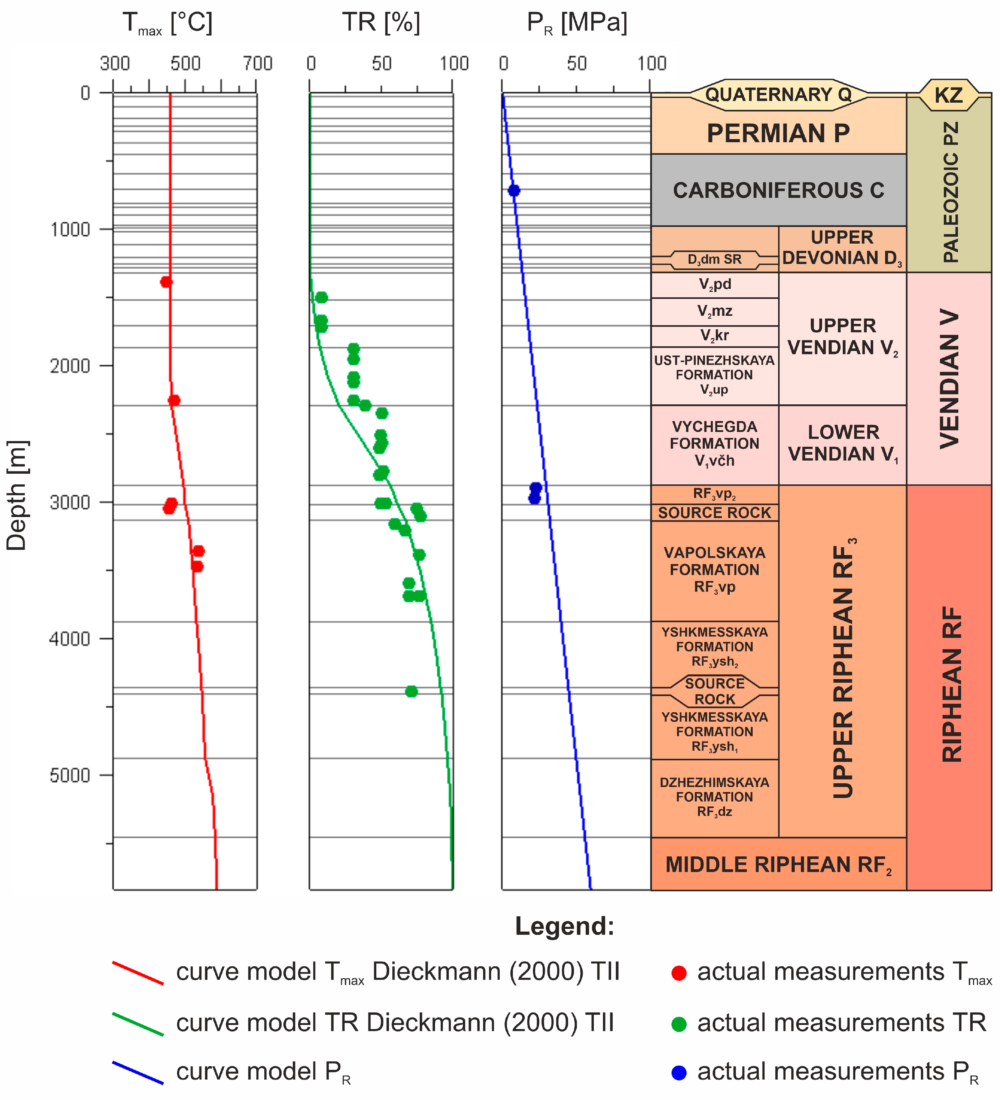 Geosciences 14 00057 g032