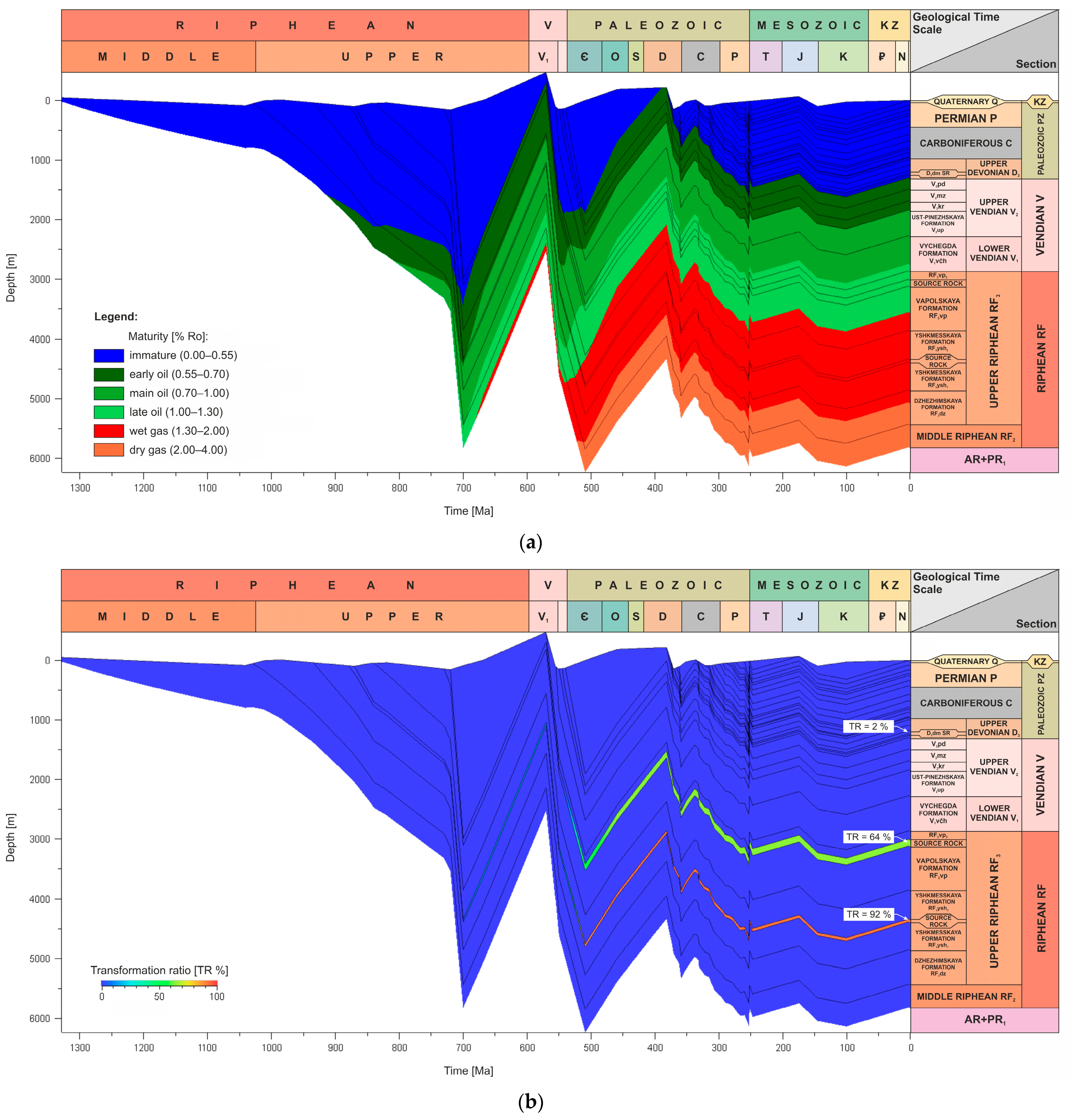 Geosciences 14 00057 g033
