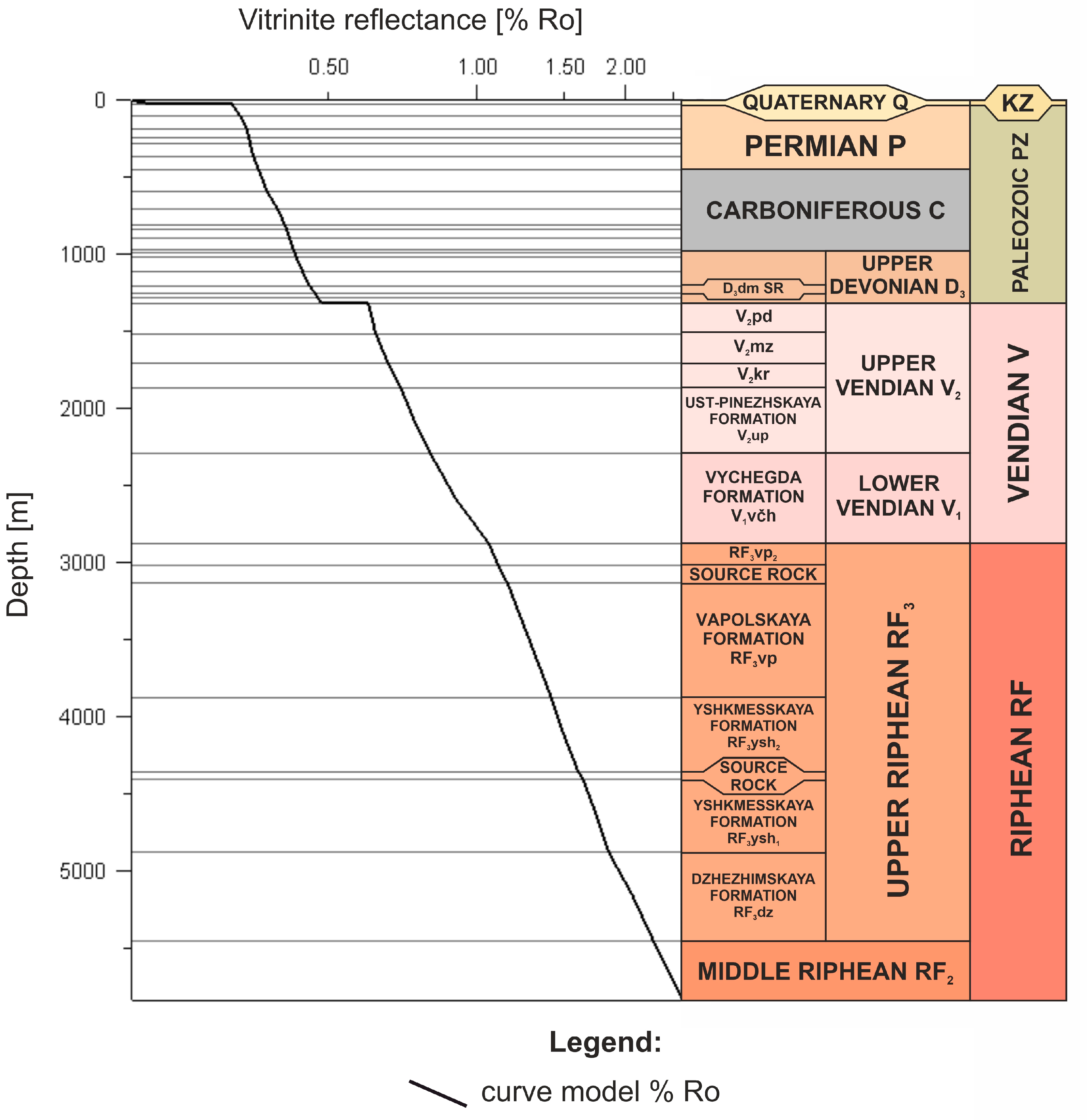 Geosciences 14 00057 g034