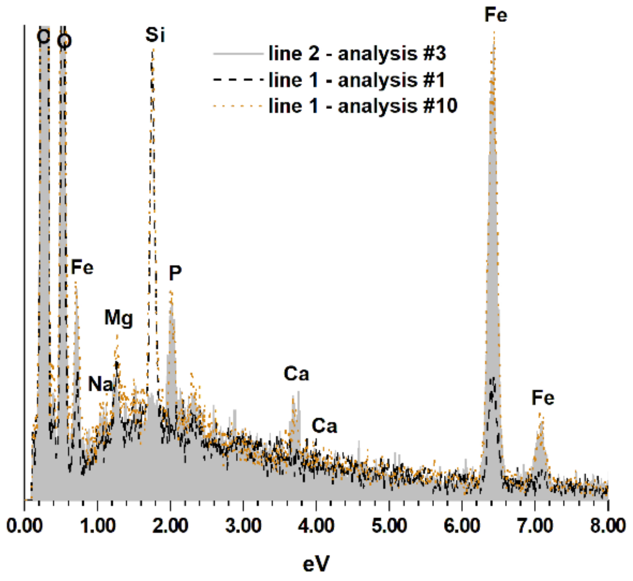 Geosciences 14 00058 g005