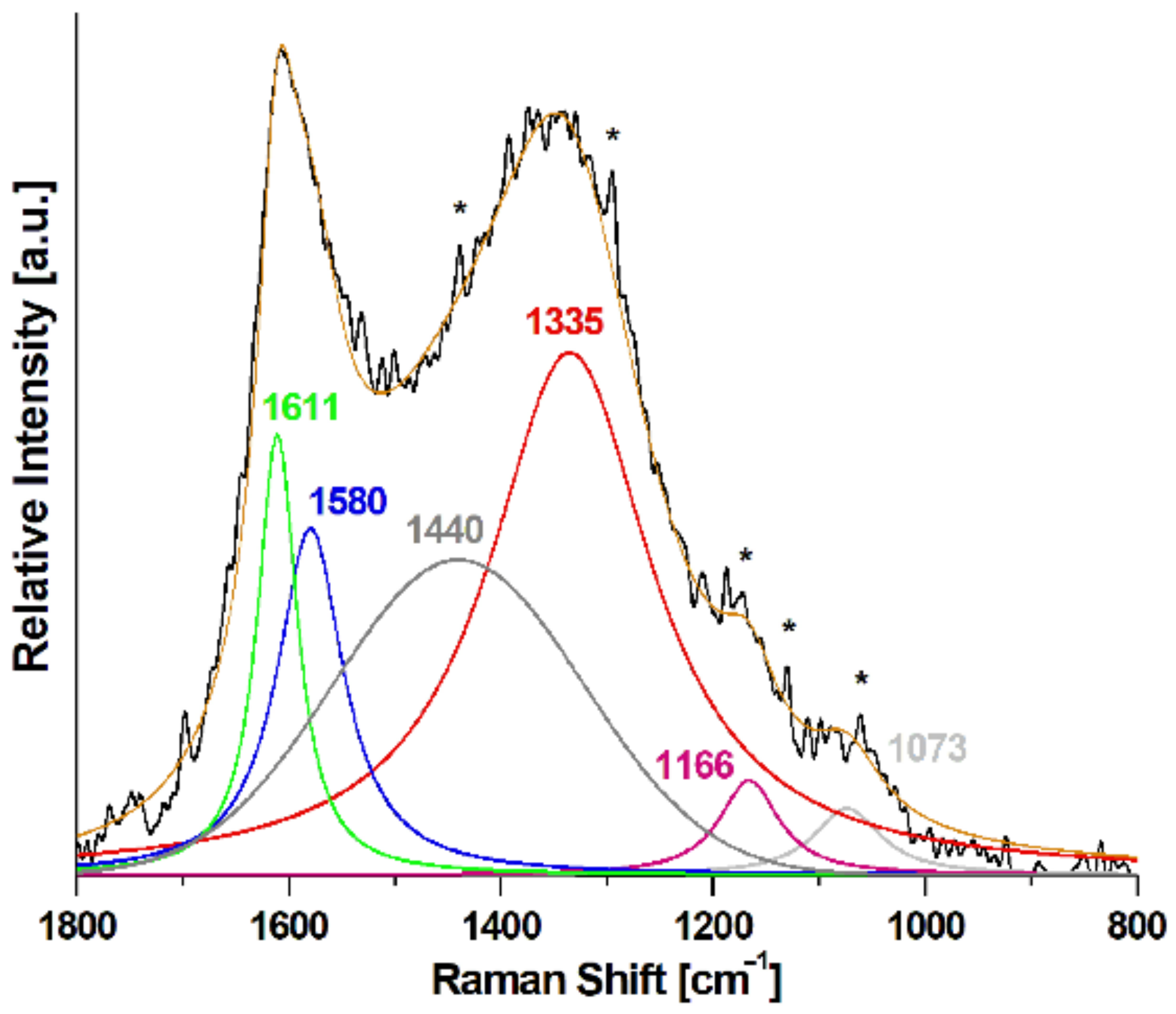Geosciences 14 00058 g007