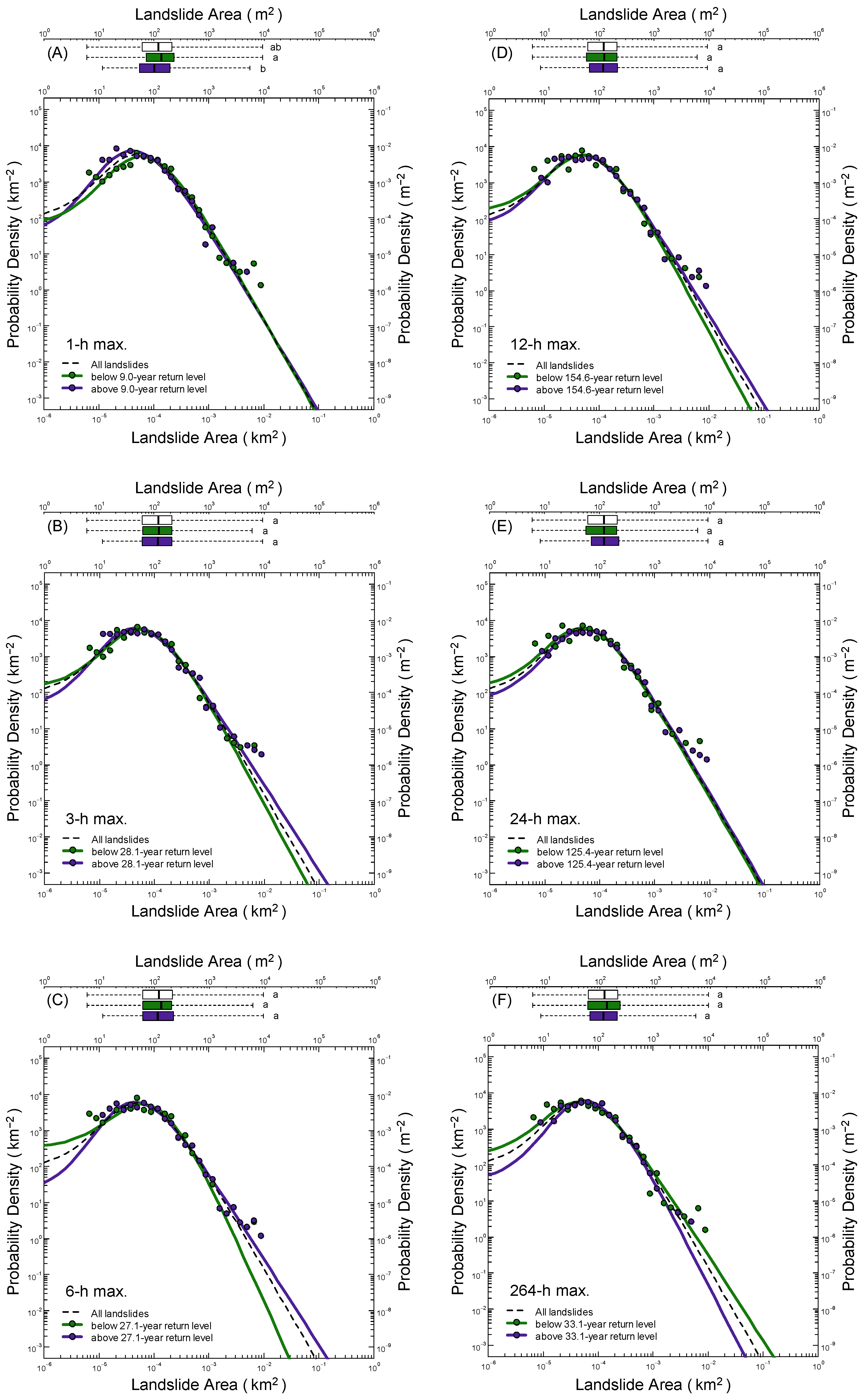 Geosciences 14 00059 g007