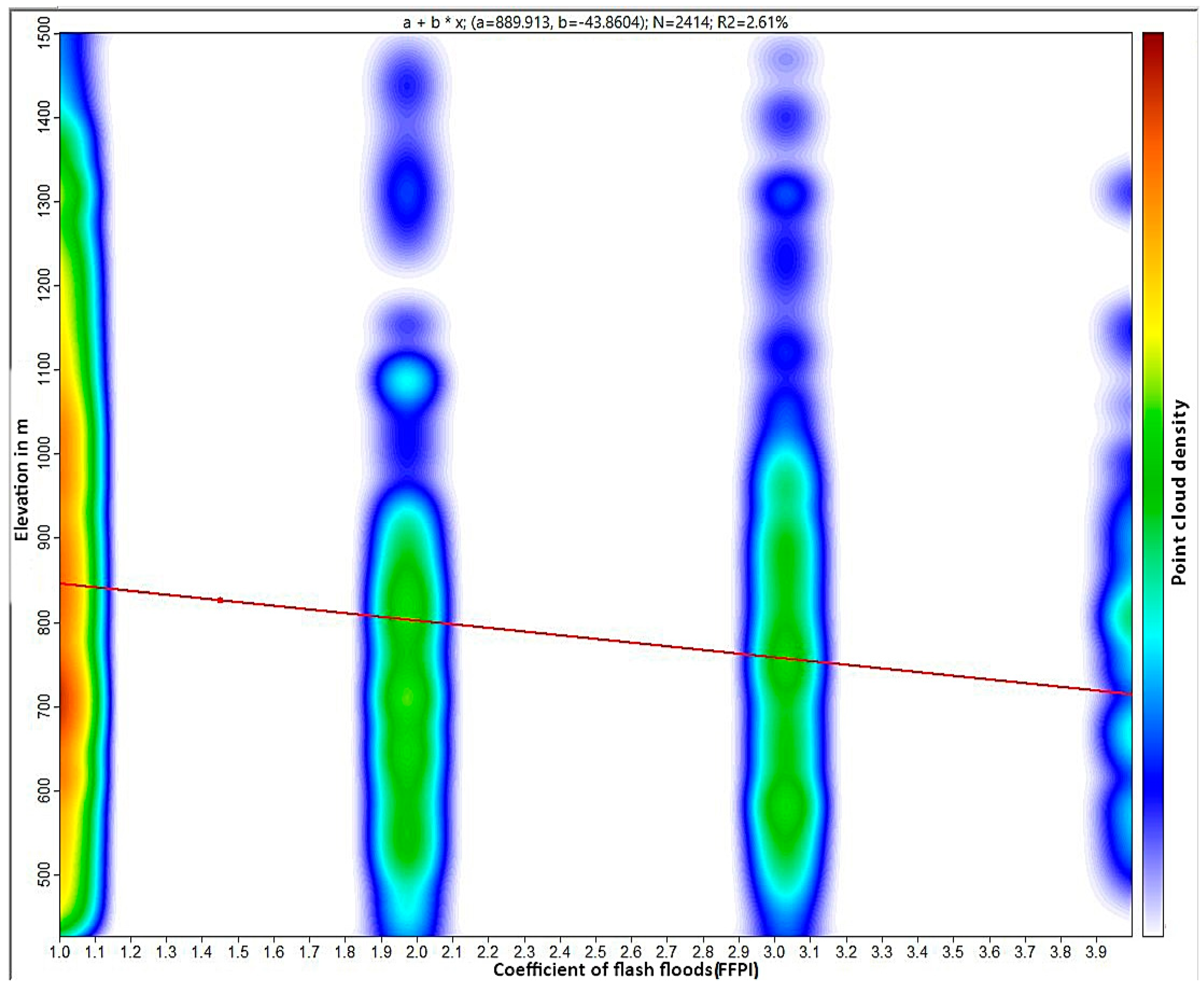 Geosciences 14 00062 g006
