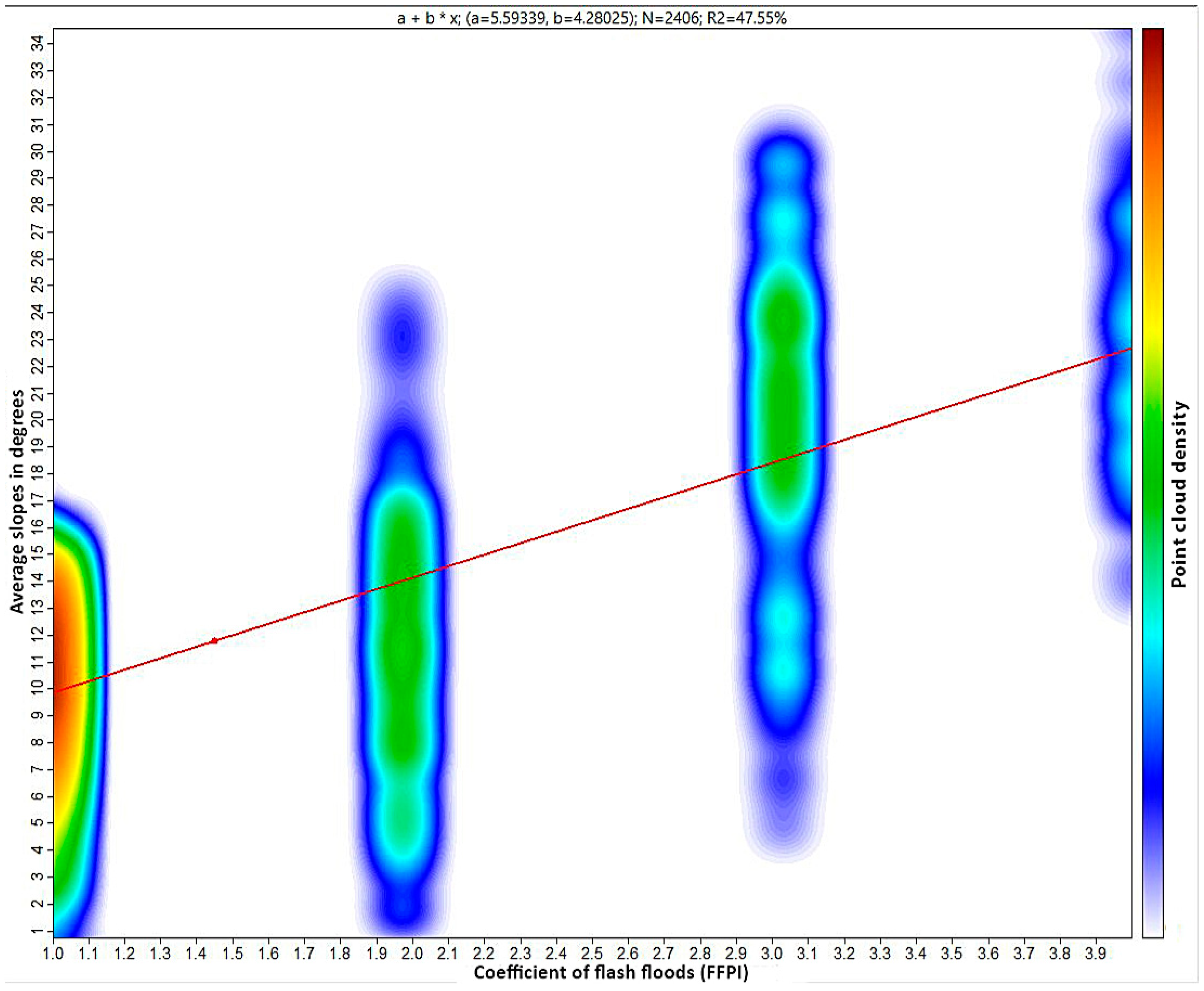 Geosciences 14 00062 g009