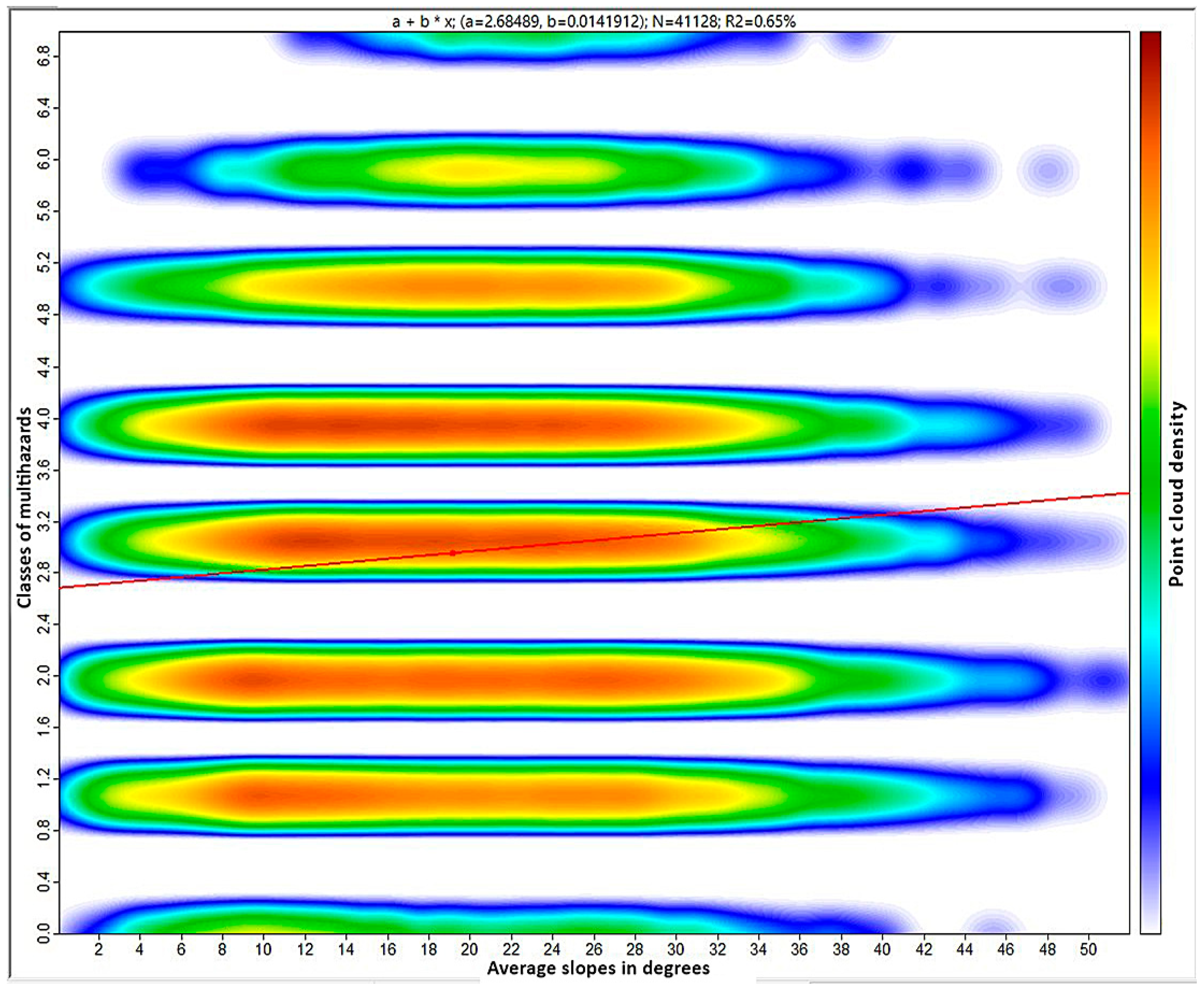 Geosciences 14 00062 g010