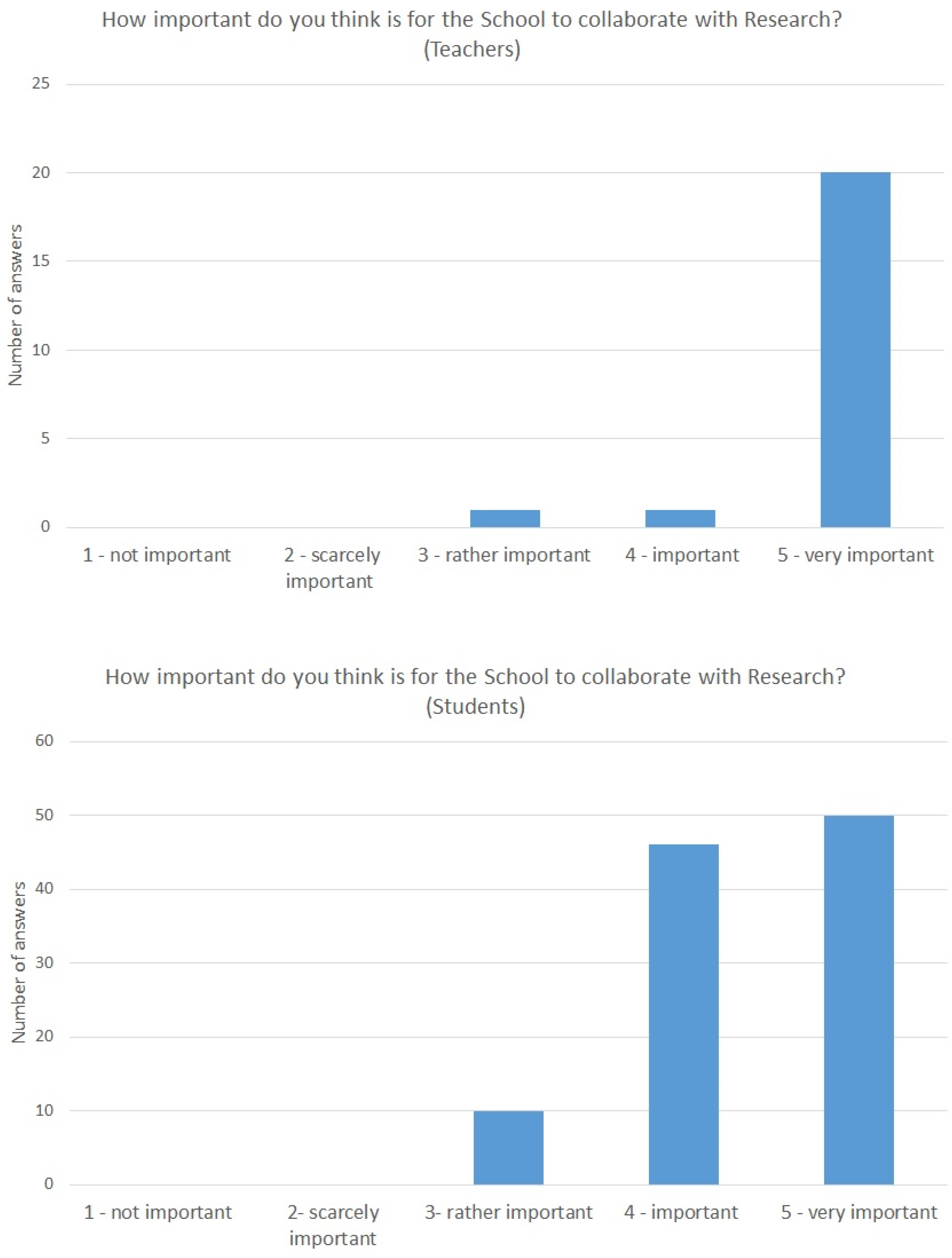 Geosciences 14 00065 g004