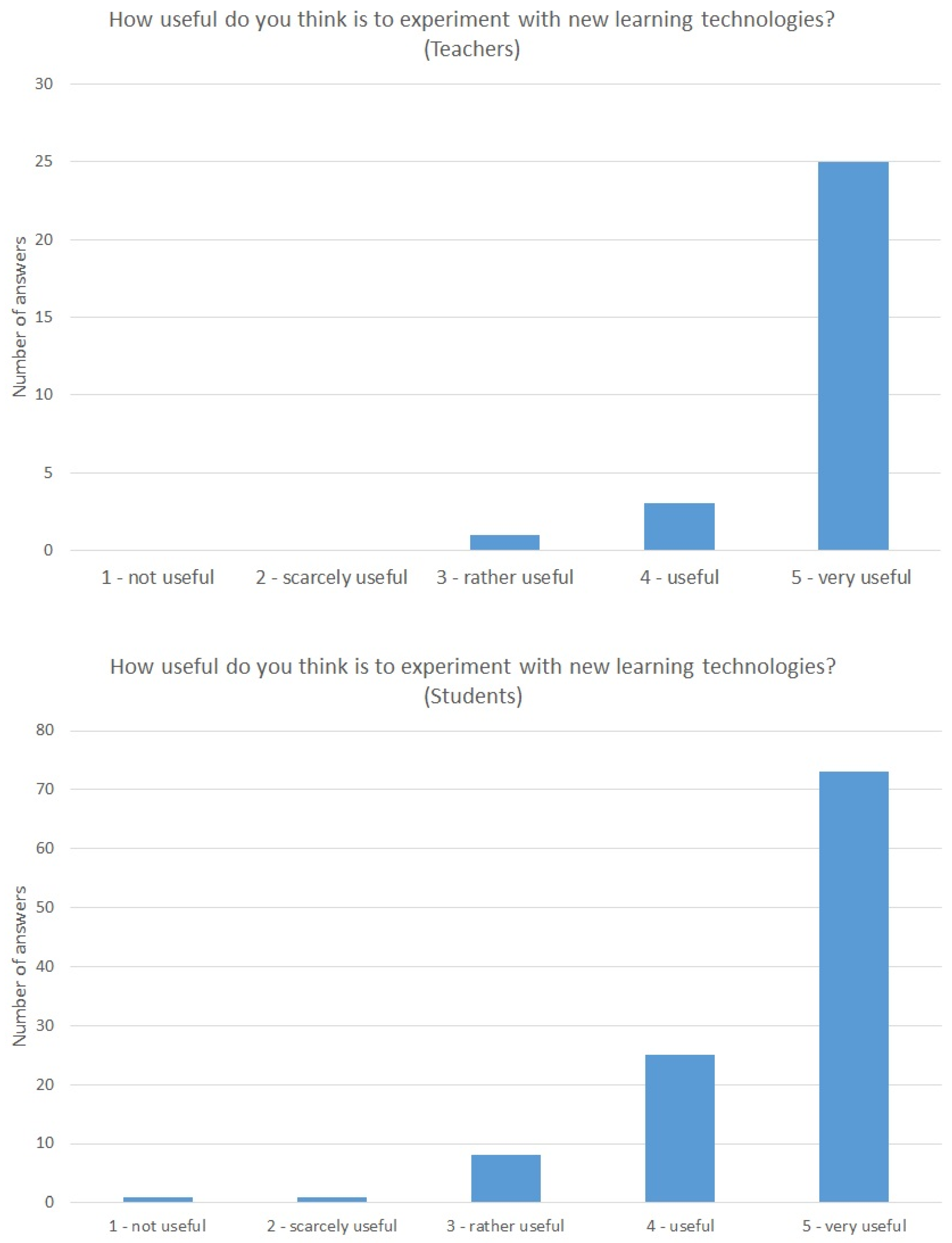 Geosciences 14 00065 g005