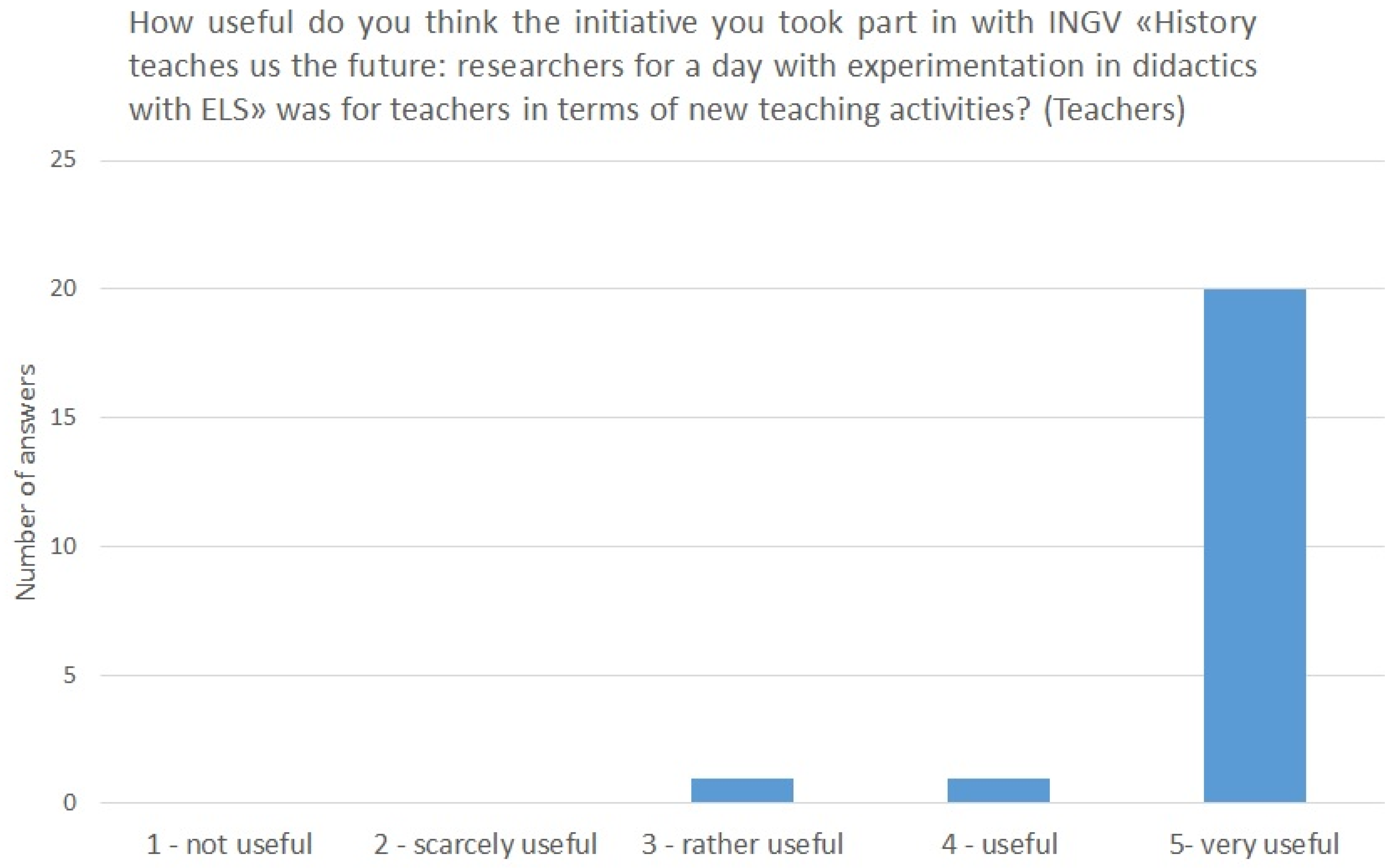 Geosciences 14 00065 g006