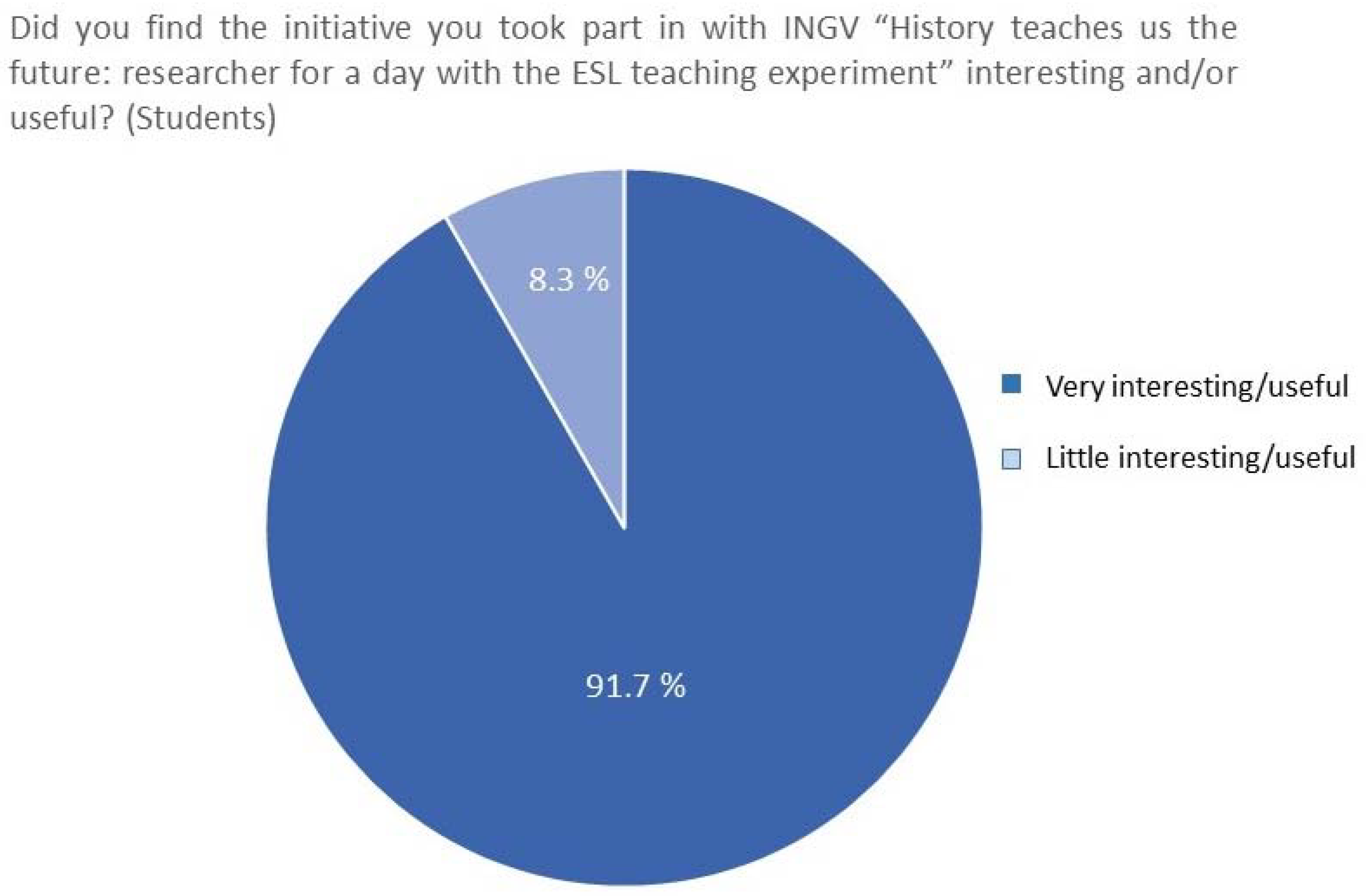 Geosciences 14 00065 g009