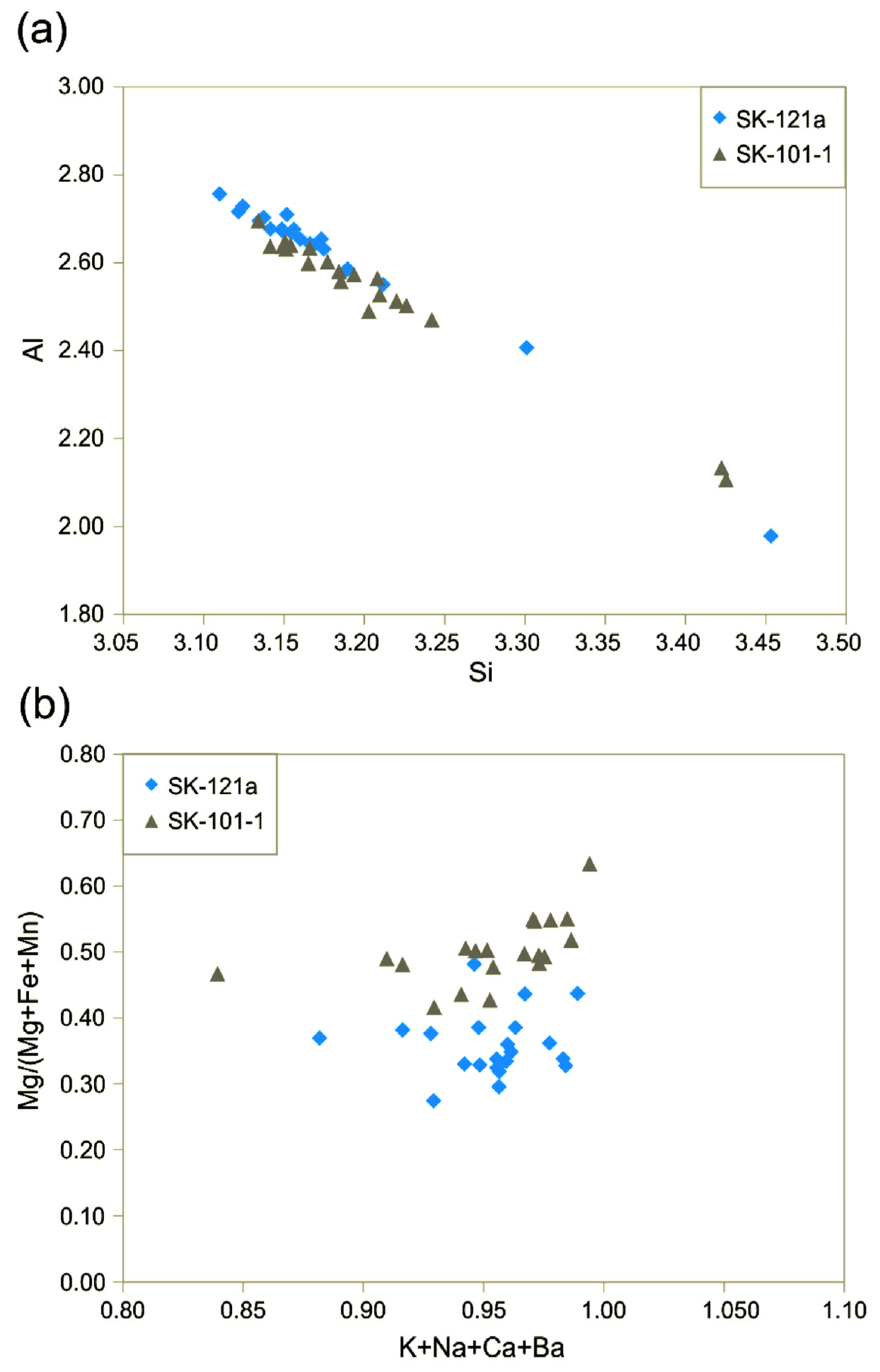 Geosciences 14 00069 g008