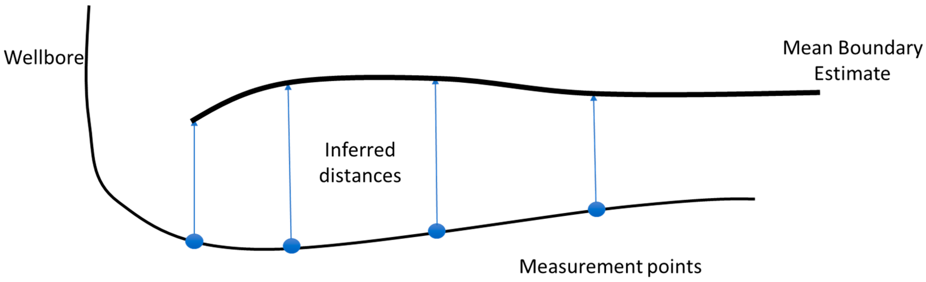 Geosciences 14 00071 g005