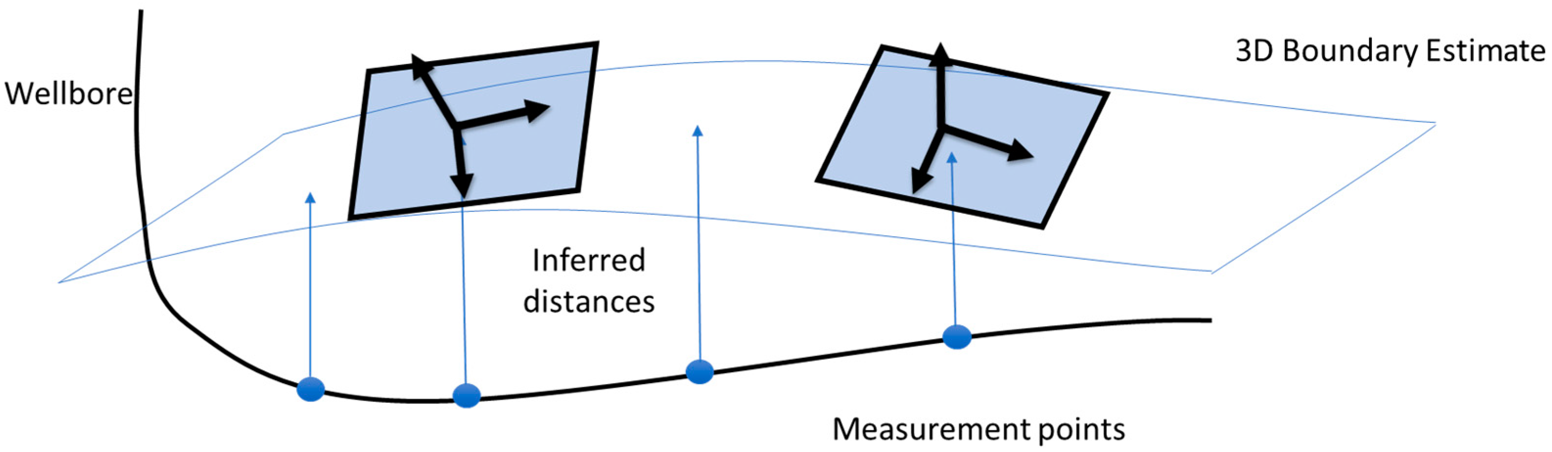 Geosciences 14 00071 g006