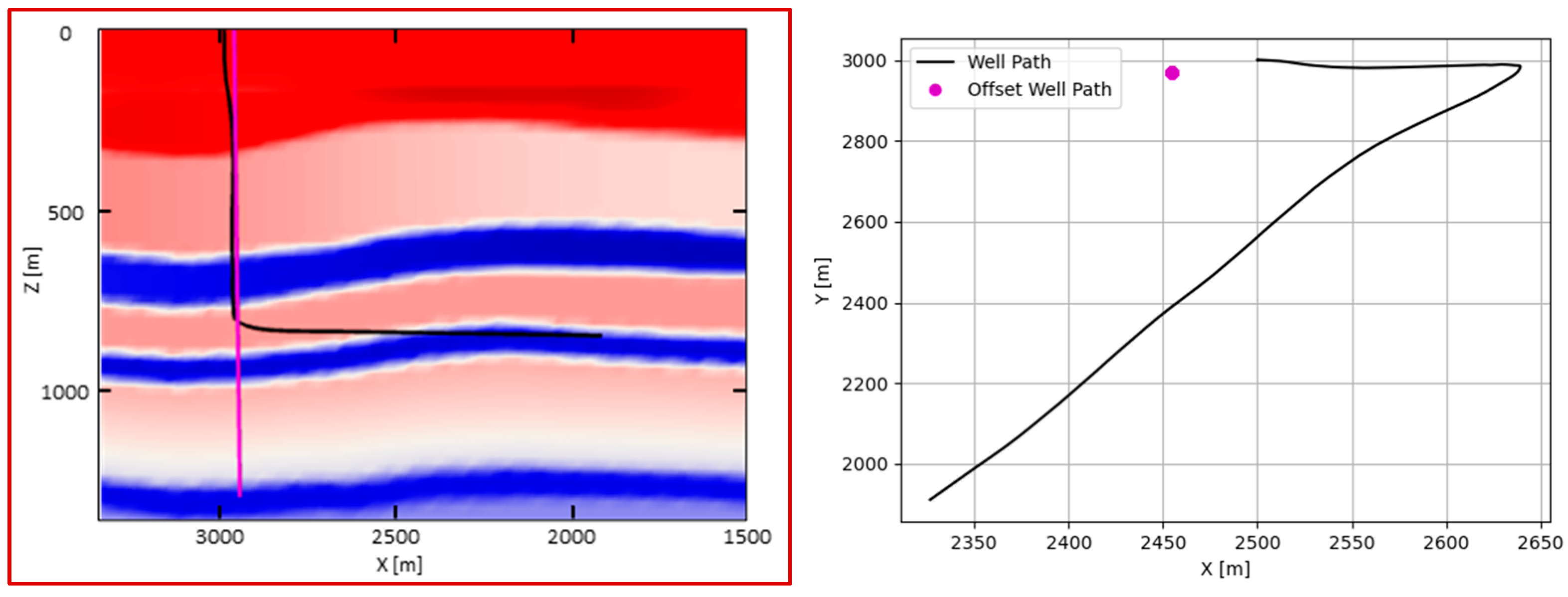 Geosciences 14 00071 g009
