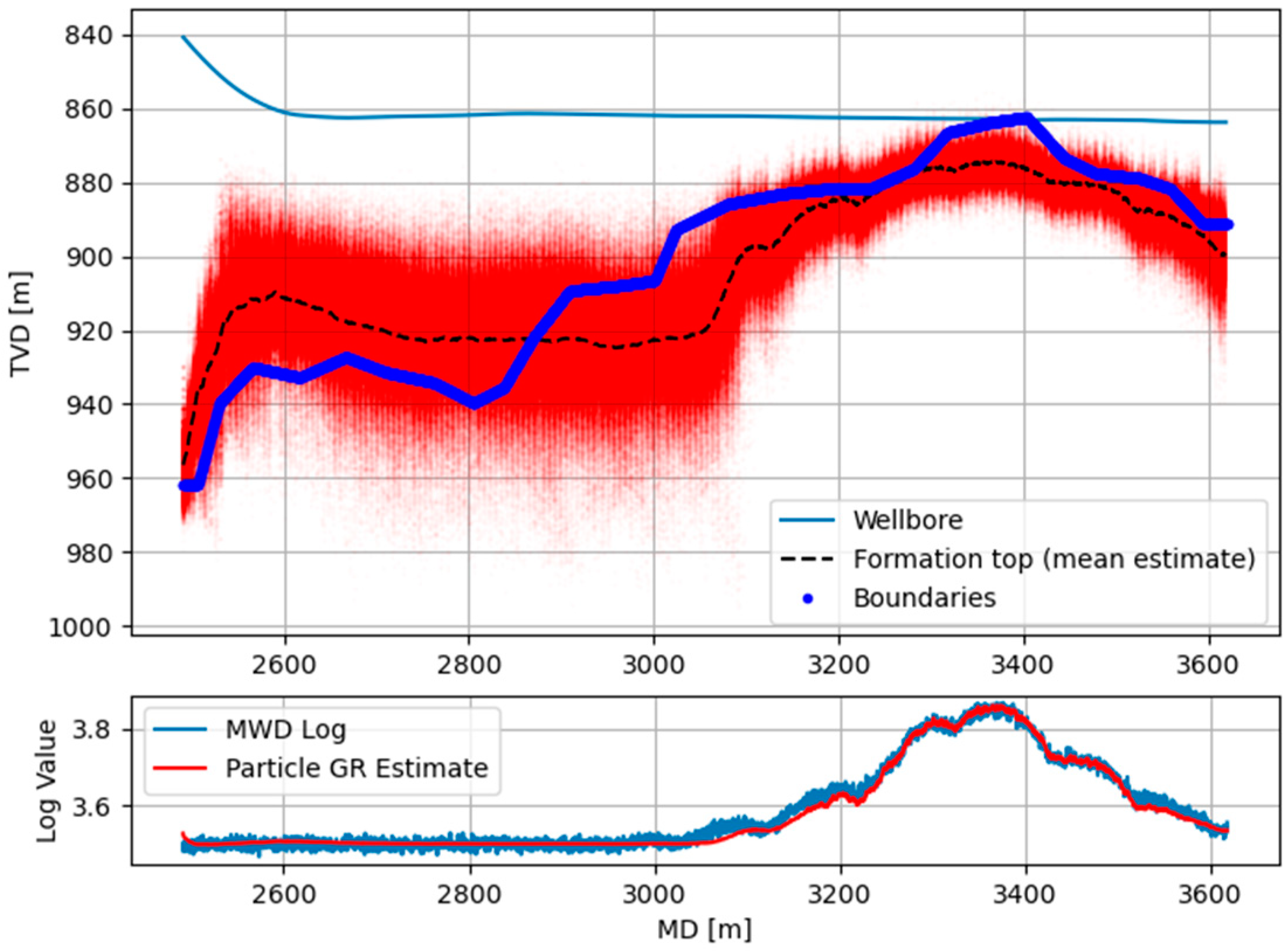 Geosciences 14 00071 g010