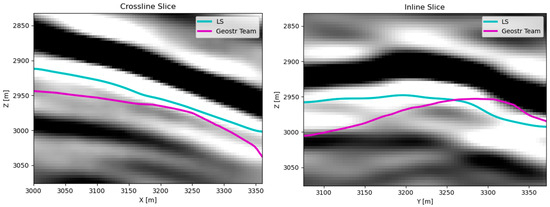 Geosciences 14 00071 g0a3
