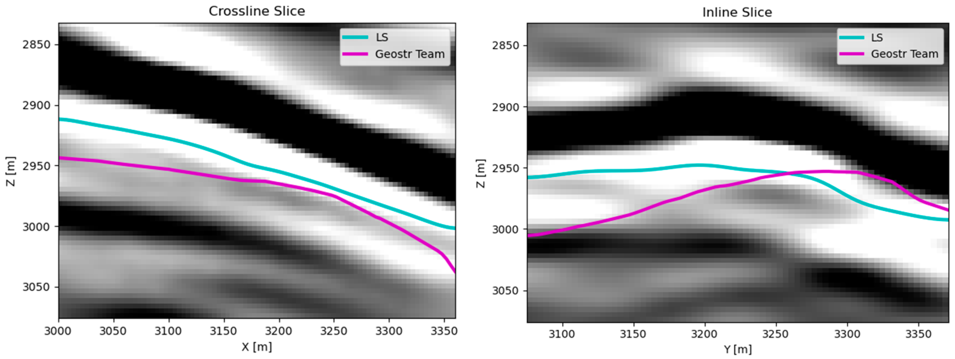 Geosciences 14 00071 g0a3