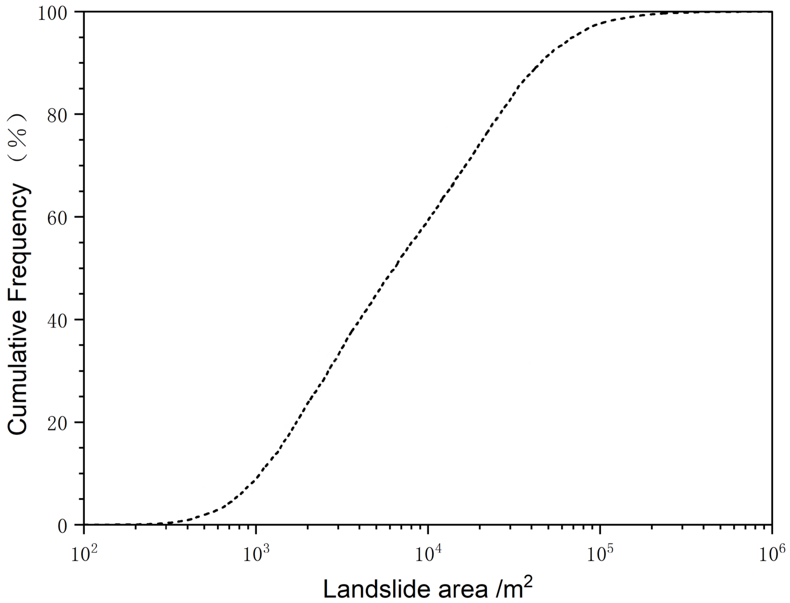 Geosciences 14 00074 g006