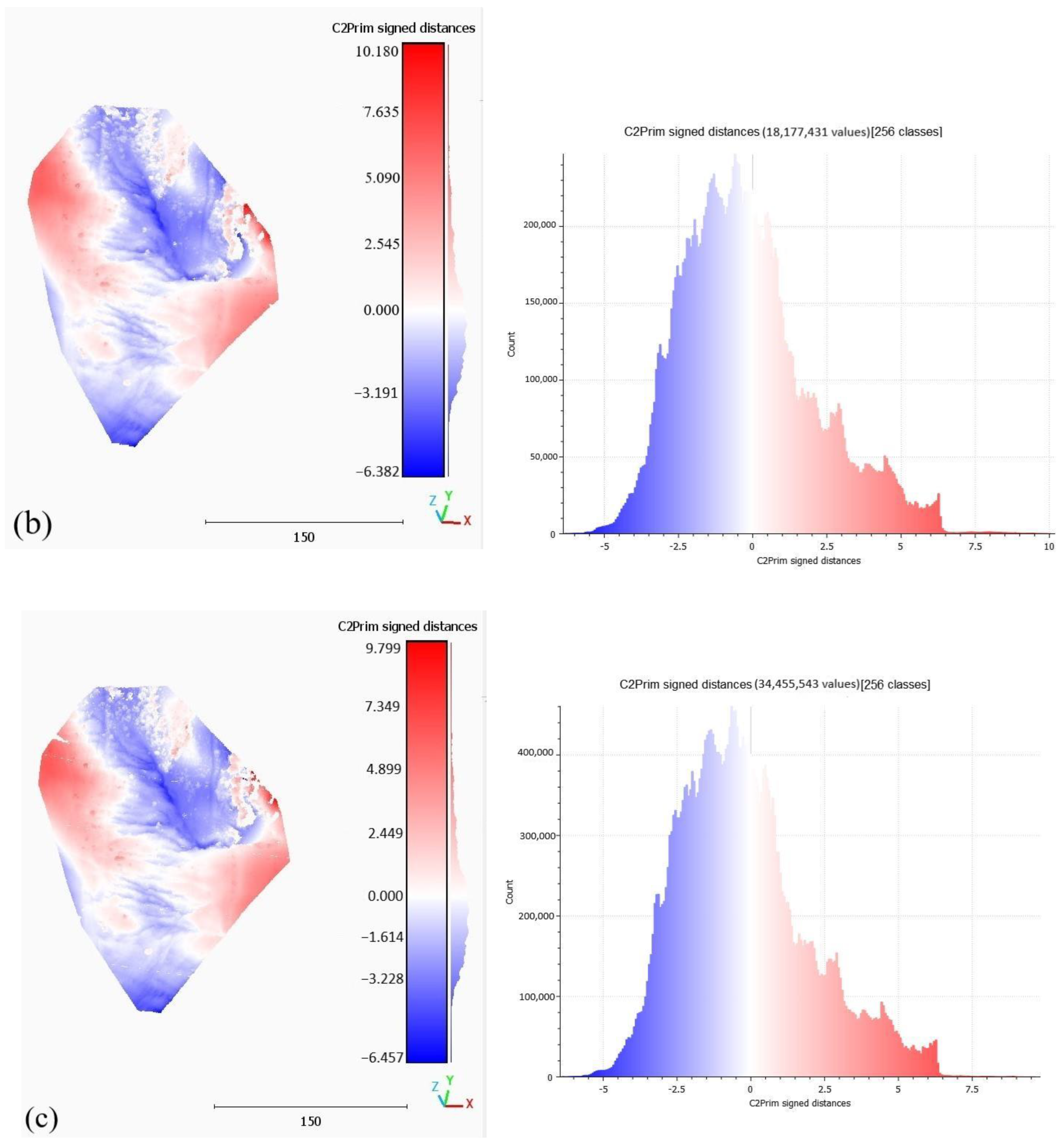 Geosciences 14 00075 g005b Geosciences 14 00075 g005b