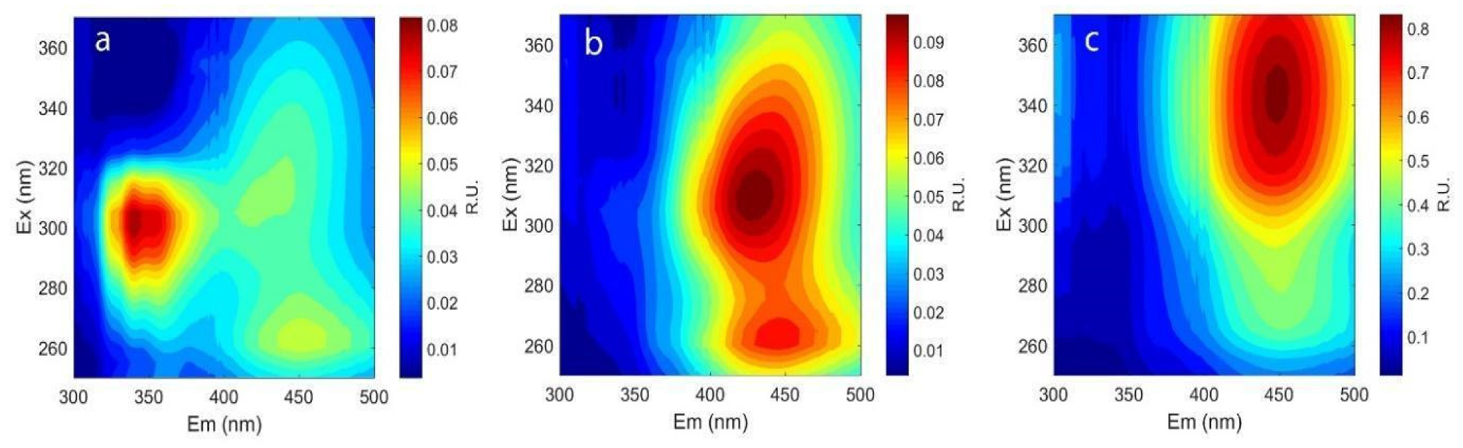 Geosciences 14 00077 g005
