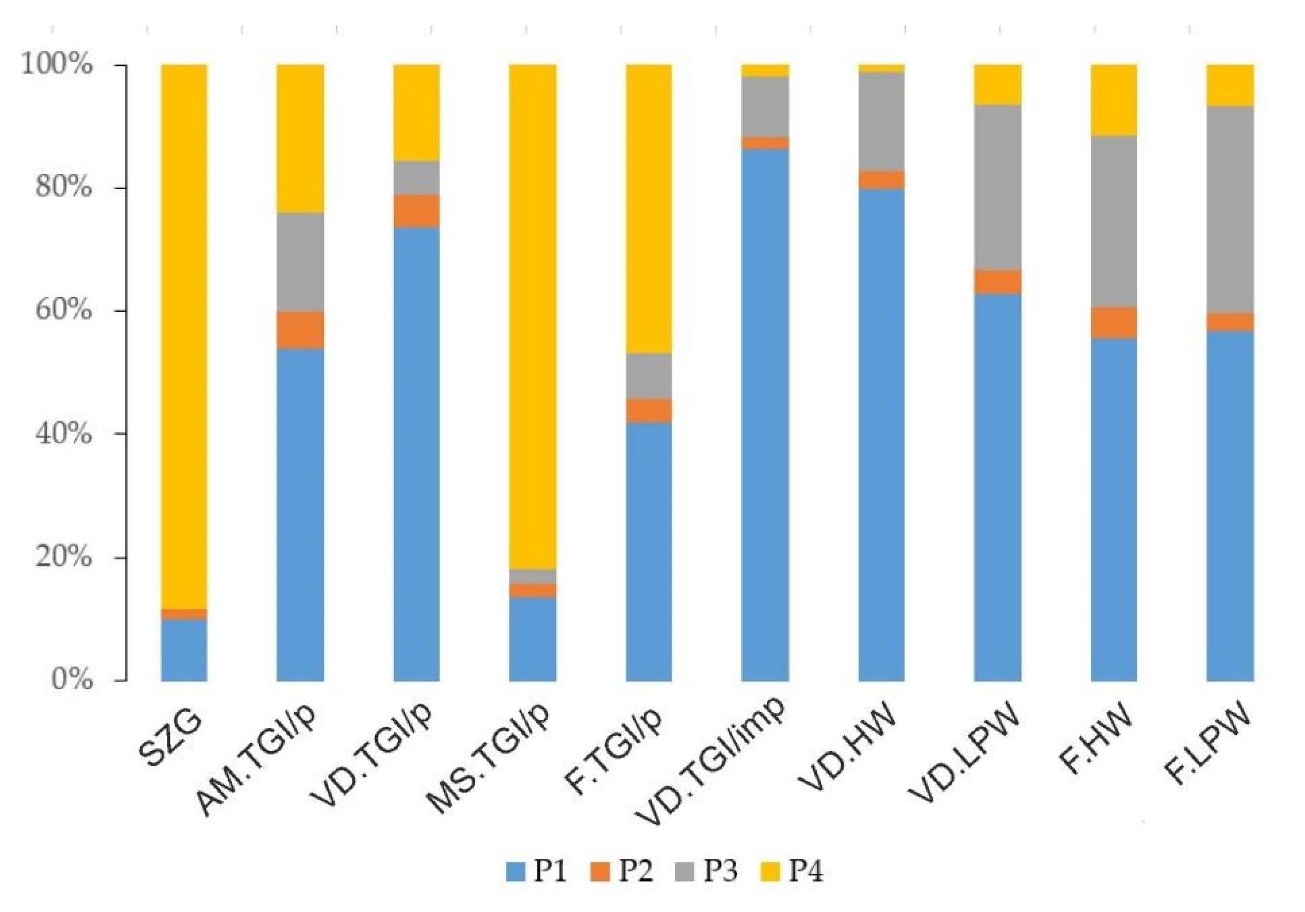 Geosciences 14 00077 g006
