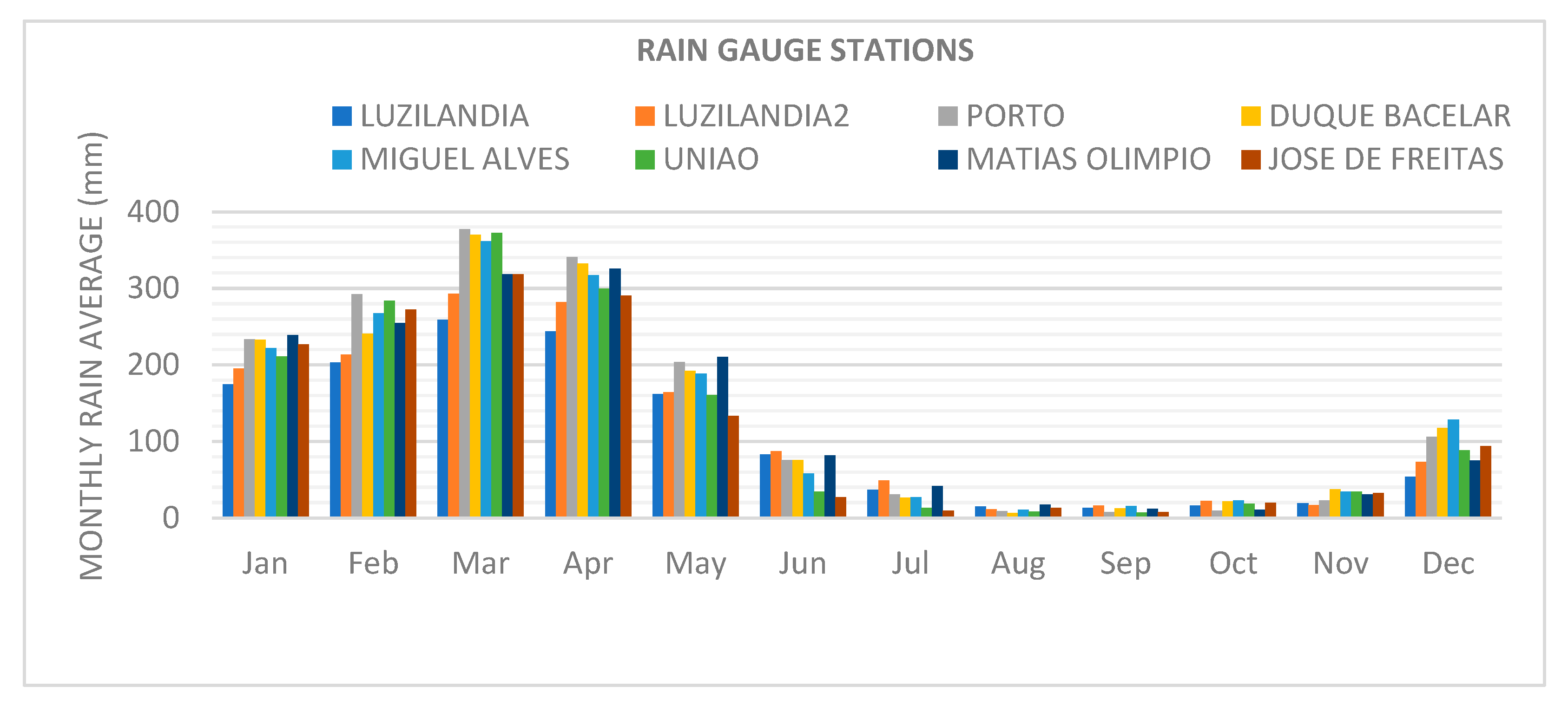 Geosciences 14 00078 sch001