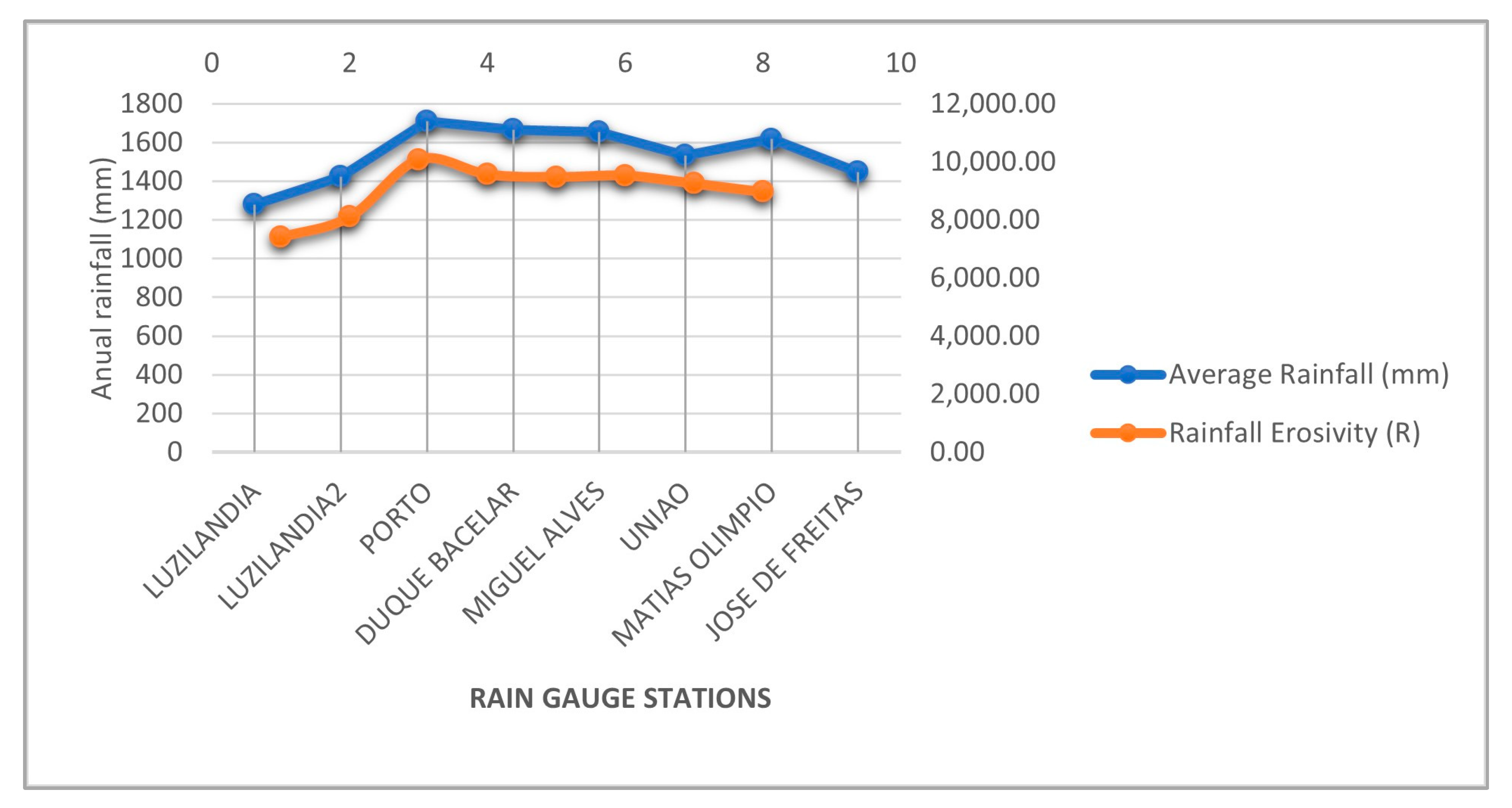 Geosciences 14 00078 sch002