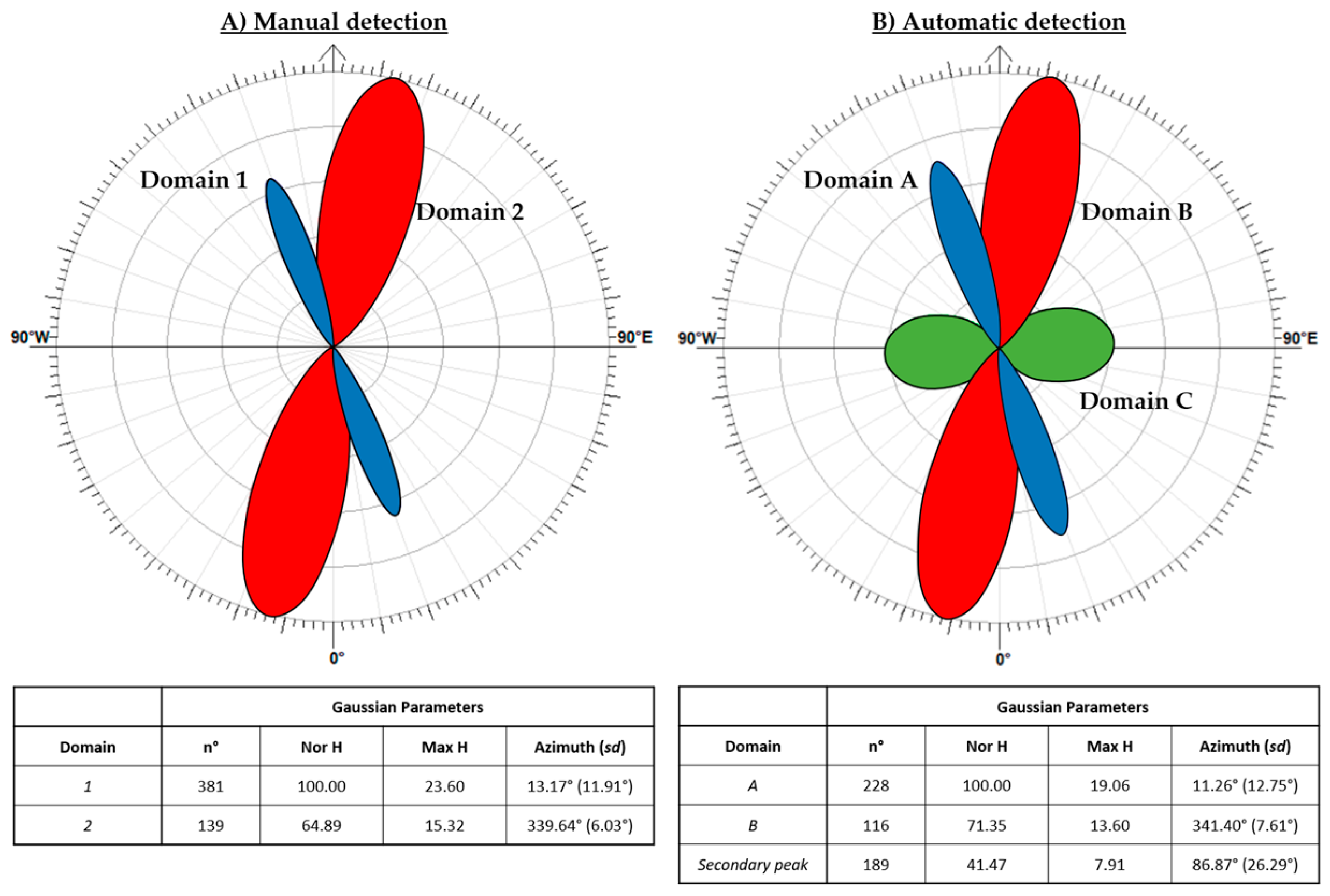 Geosciences 14 00079 g004
