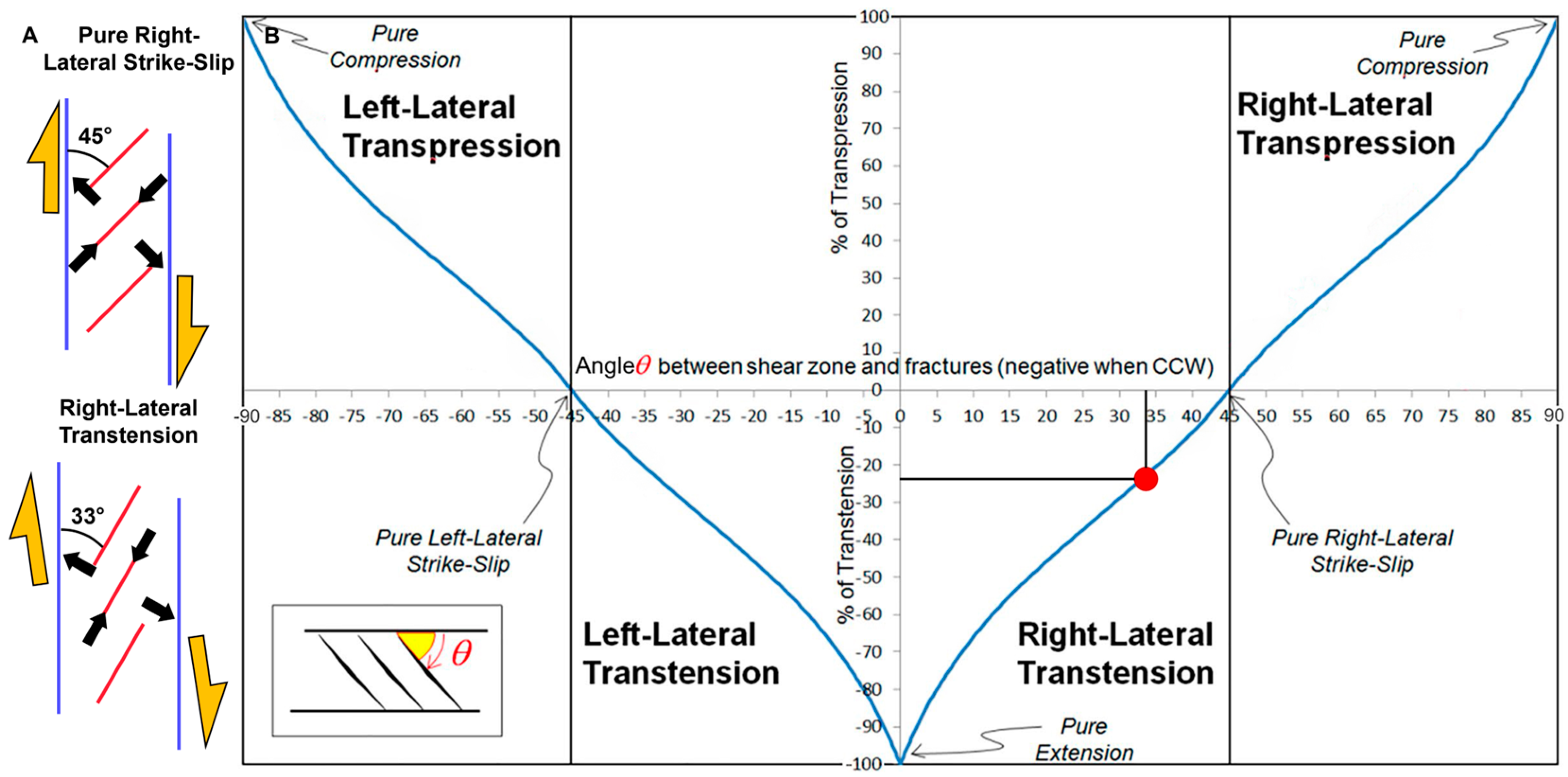 Geosciences 14 00079 g006