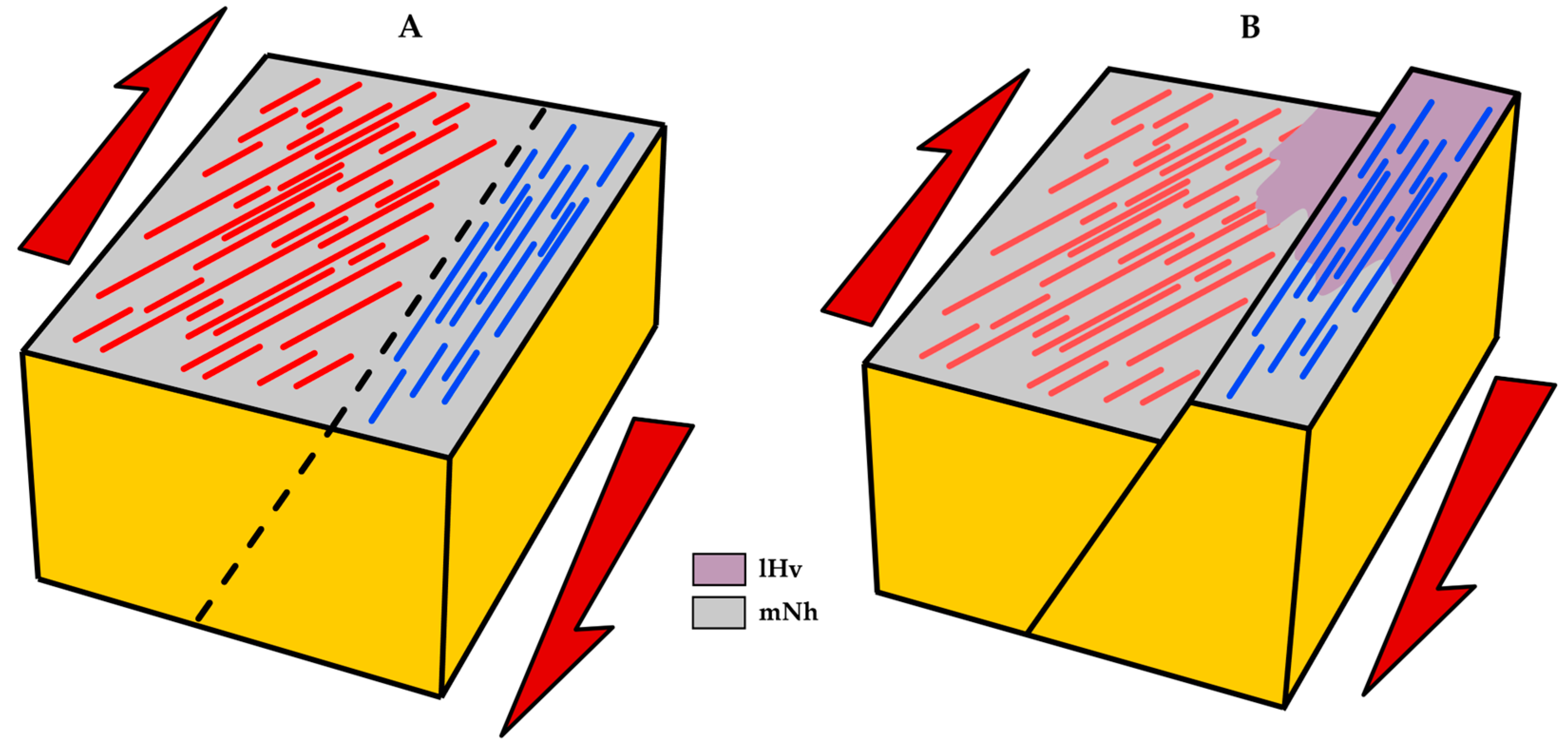 Geosciences 14 00079 g007