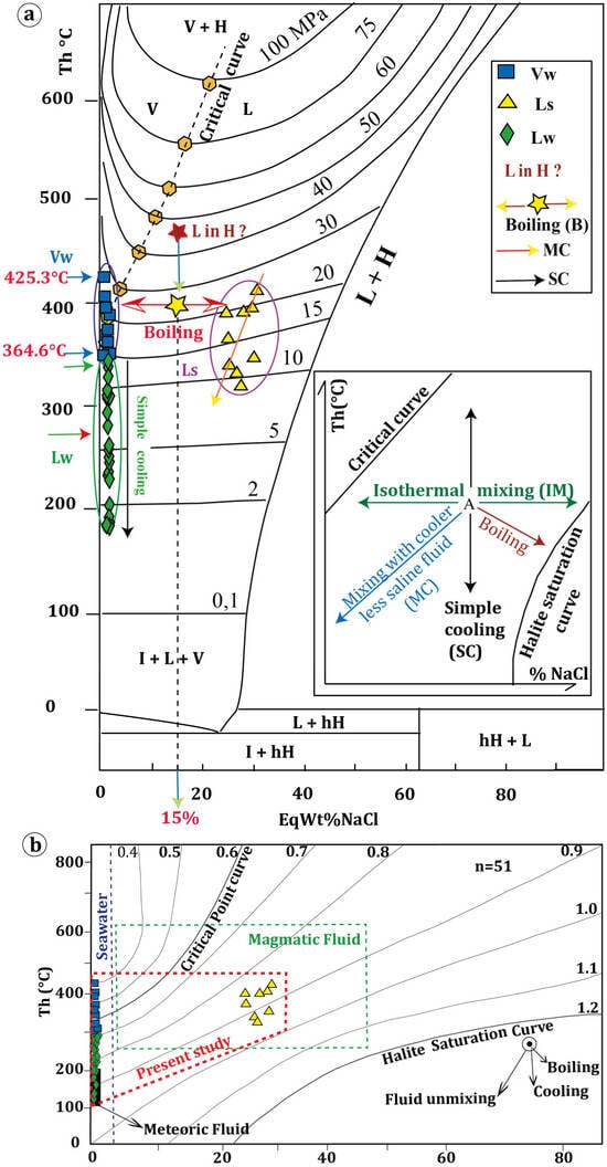Geosciences 14 00083 g013 Geosciences 14 00083 g013