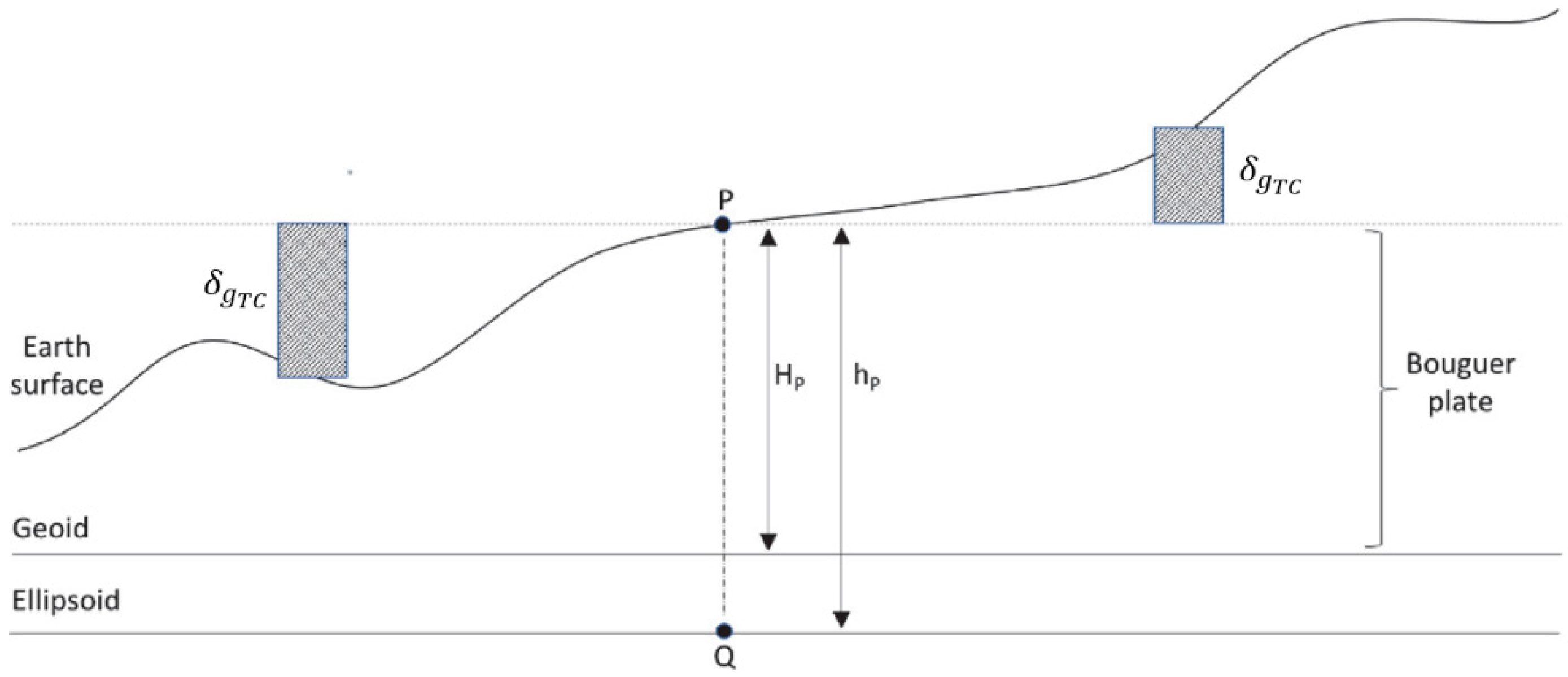 Geosciences 14 00085 g001
