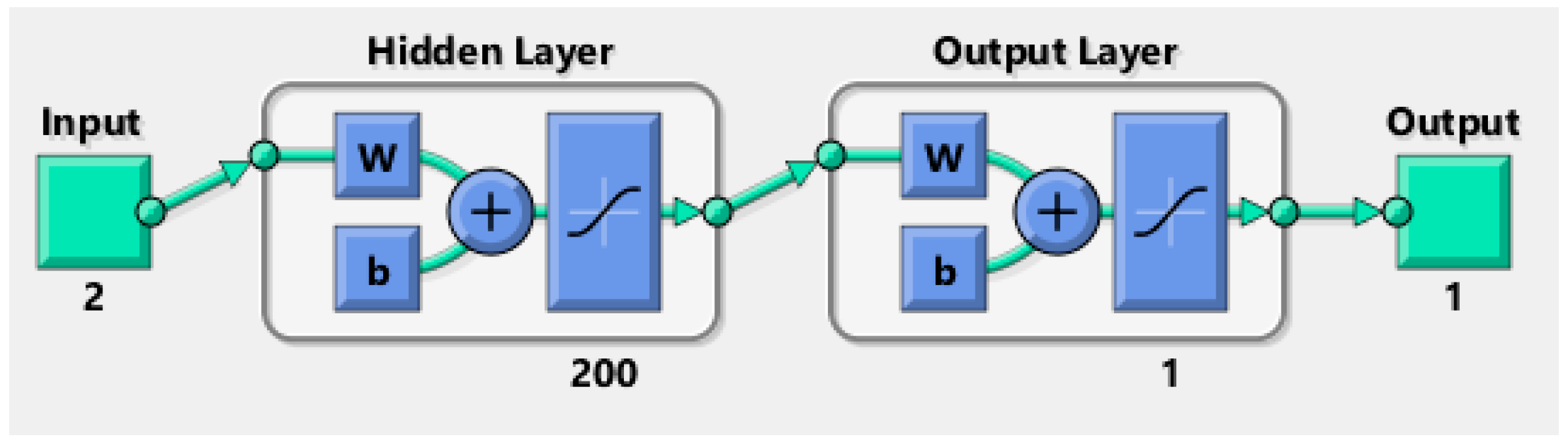 Geosciences 14 00085 g002