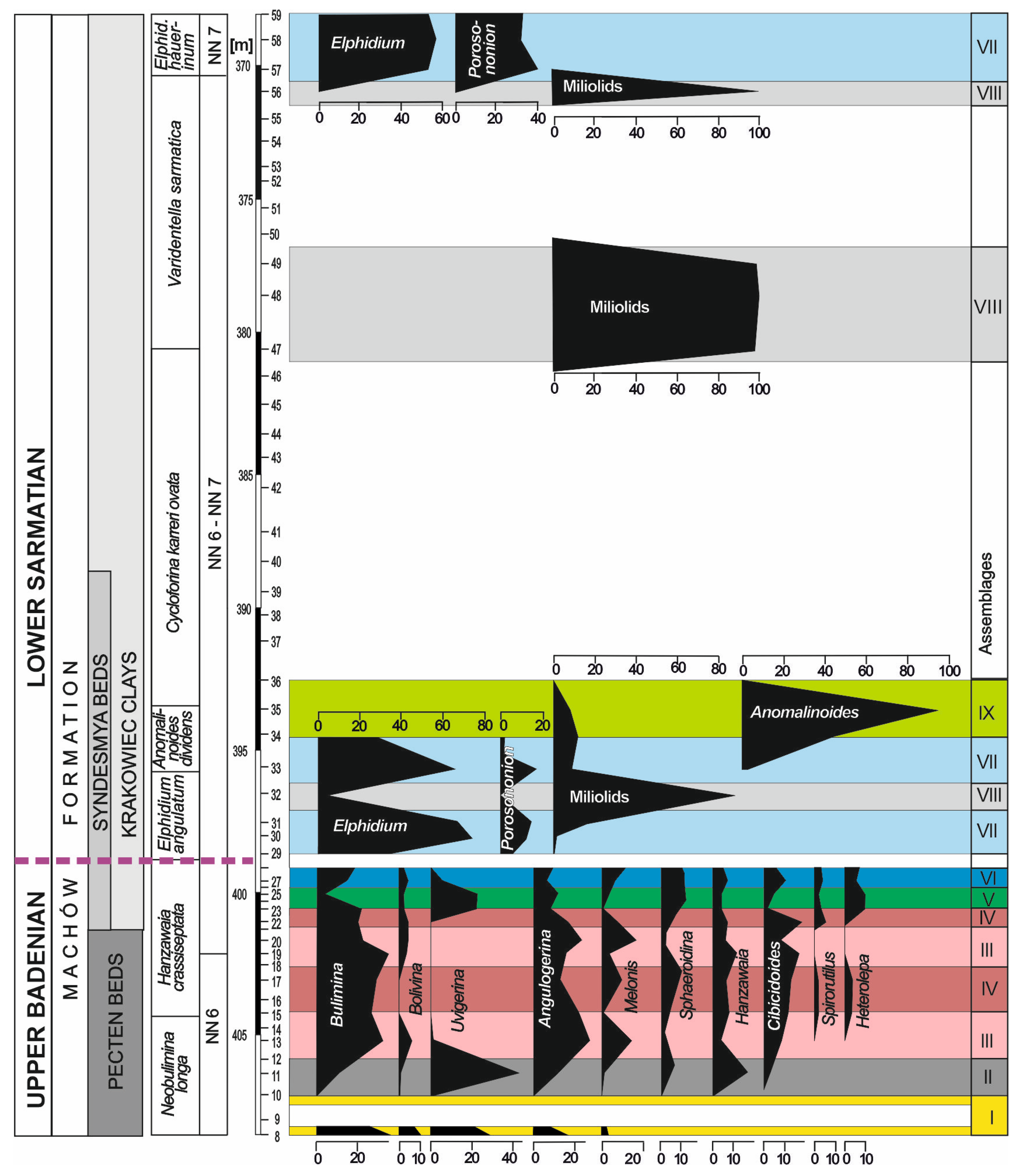 Geosciences 14 00086 g007 Geosciences 14 00086 g007