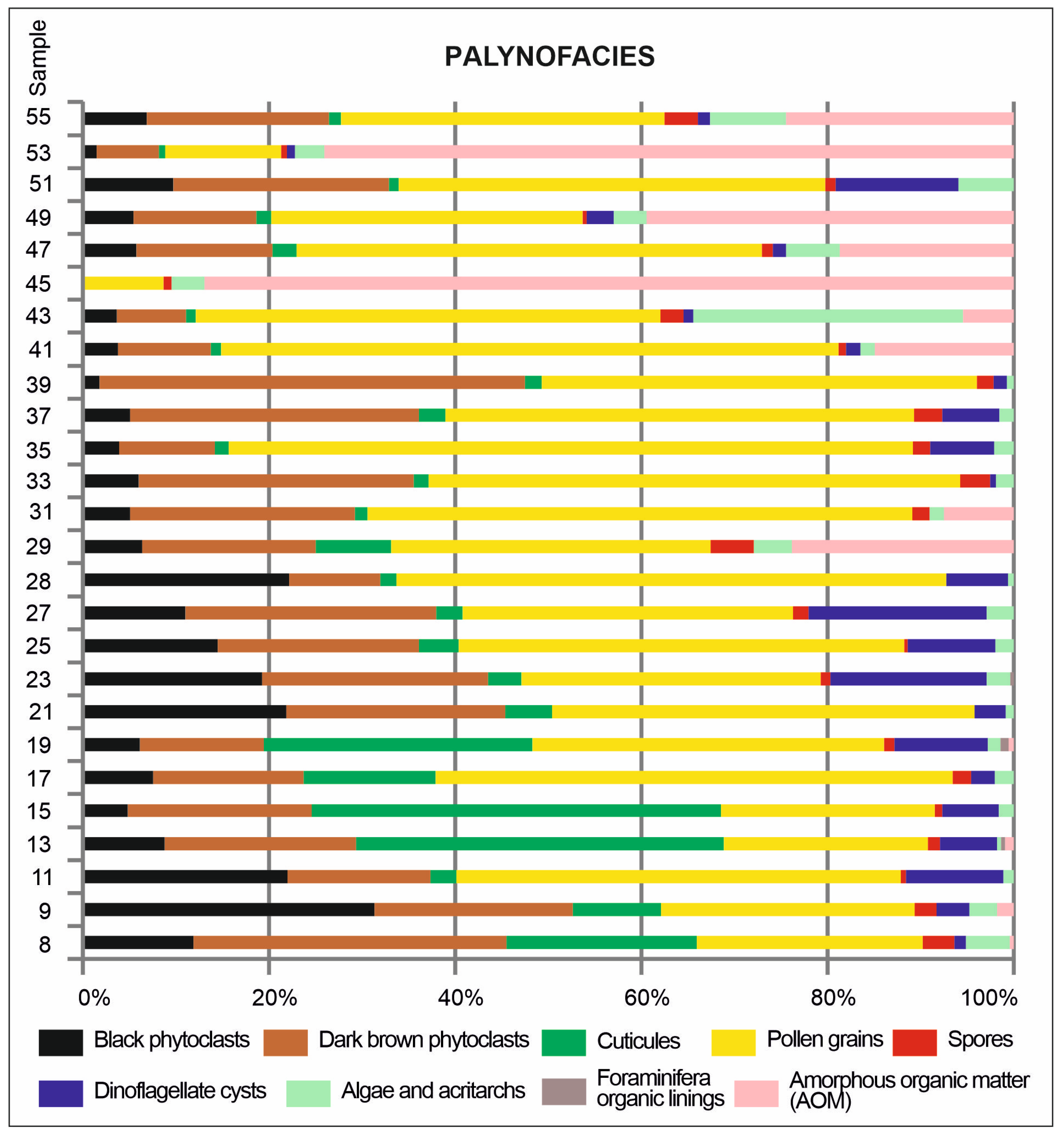 Geosciences 14 00086 g008 Geosciences 14 00086 g008