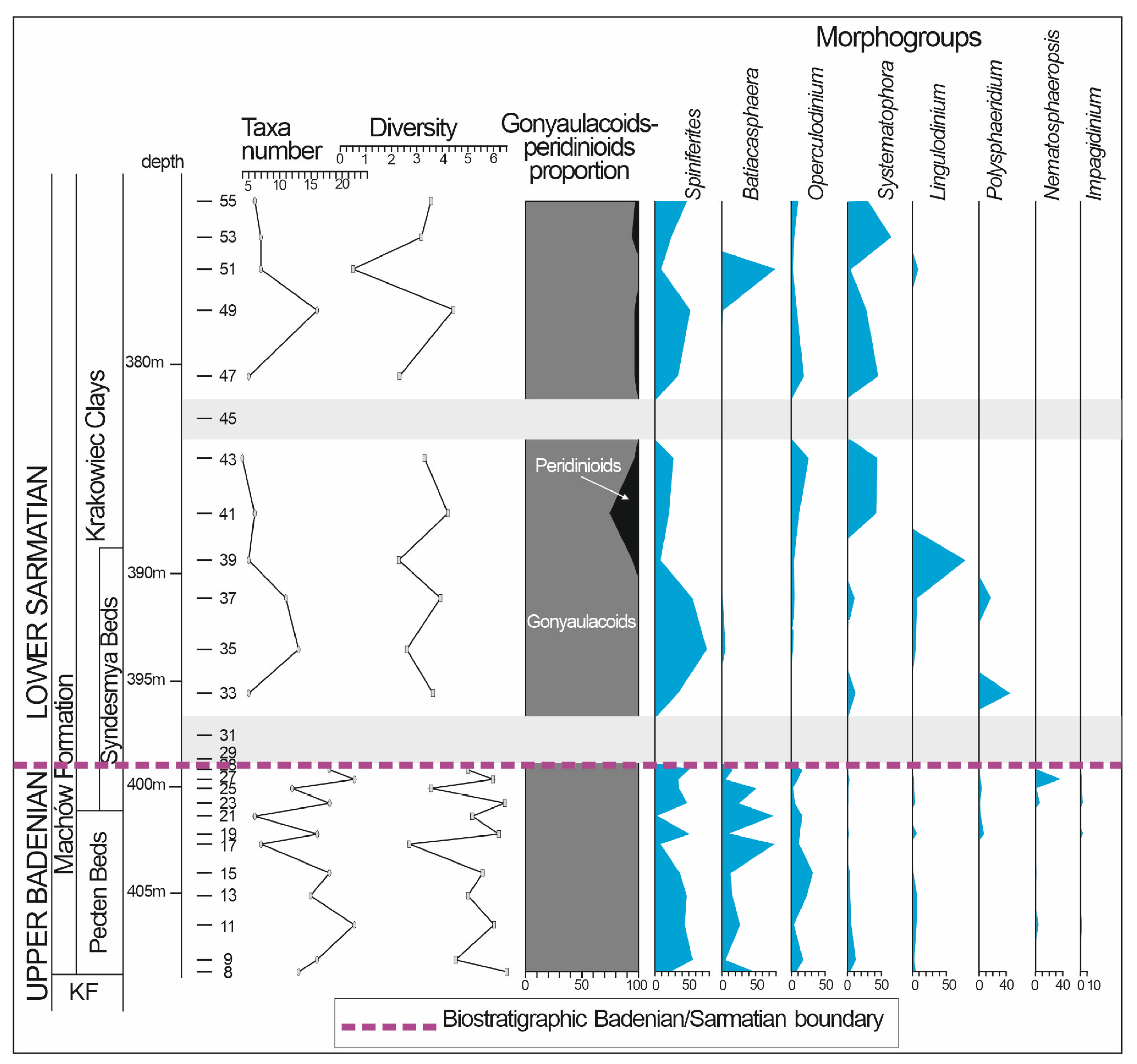 Geosciences 14 00086 g009 Geosciences 14 00086 g009