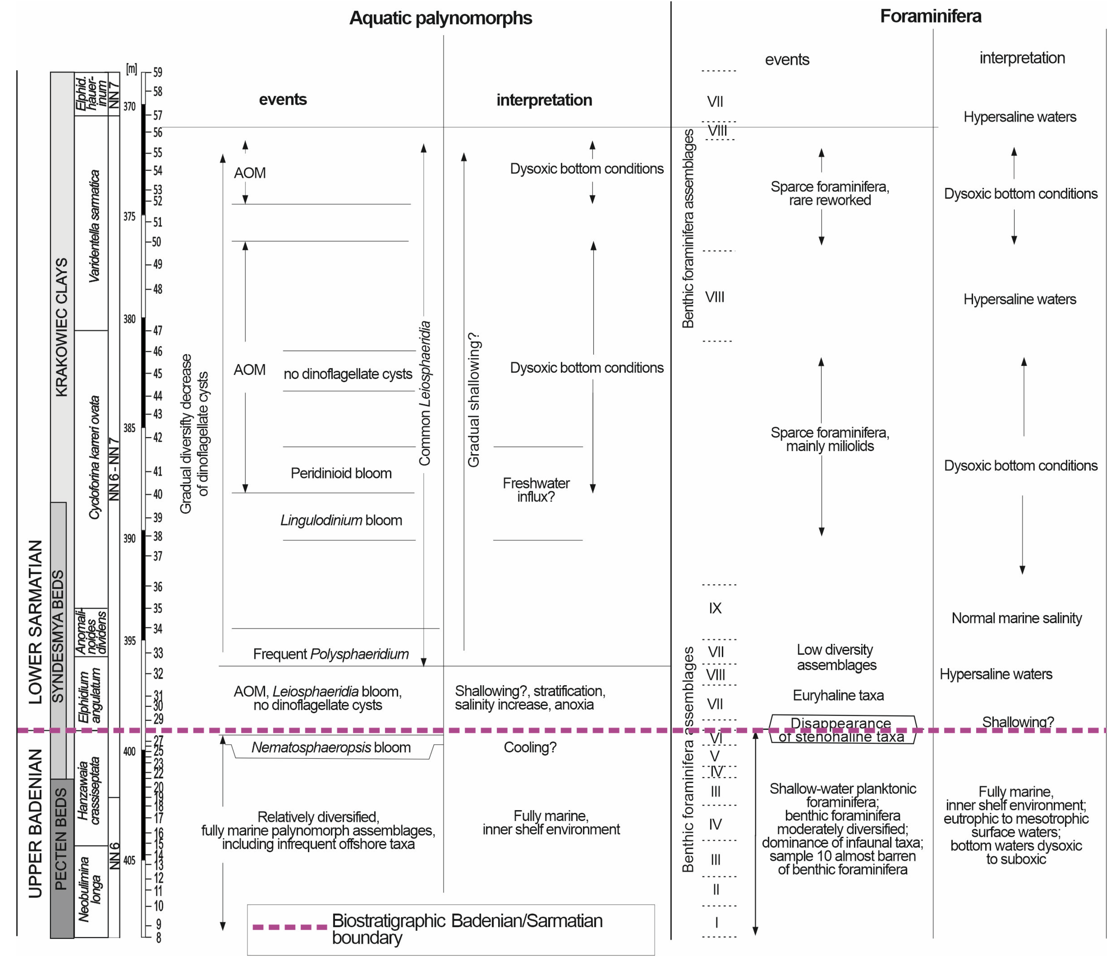 Geosciences 14 00086 g011 Geosciences 14 00086 g011