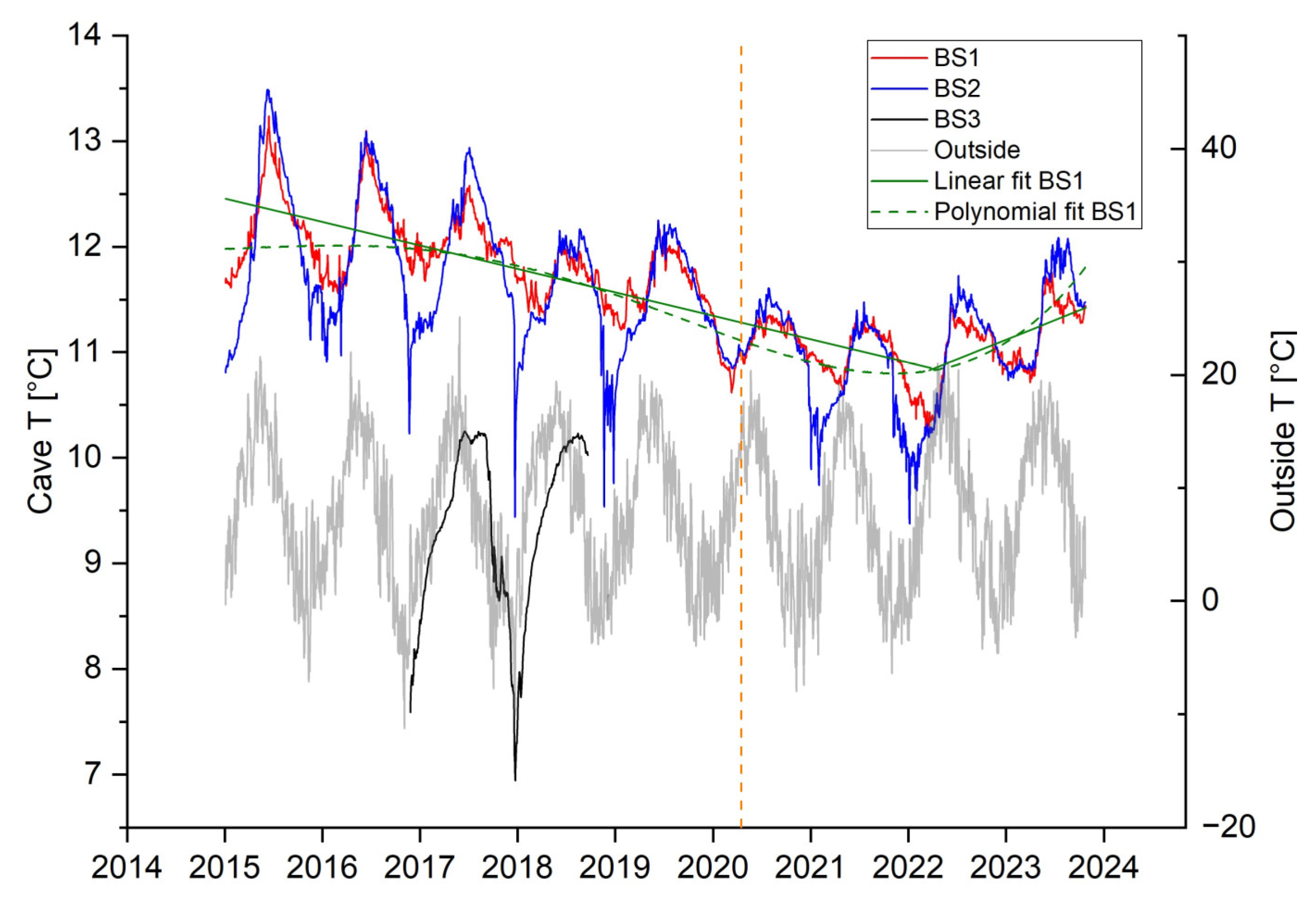 Geosciences 14 00087 g002