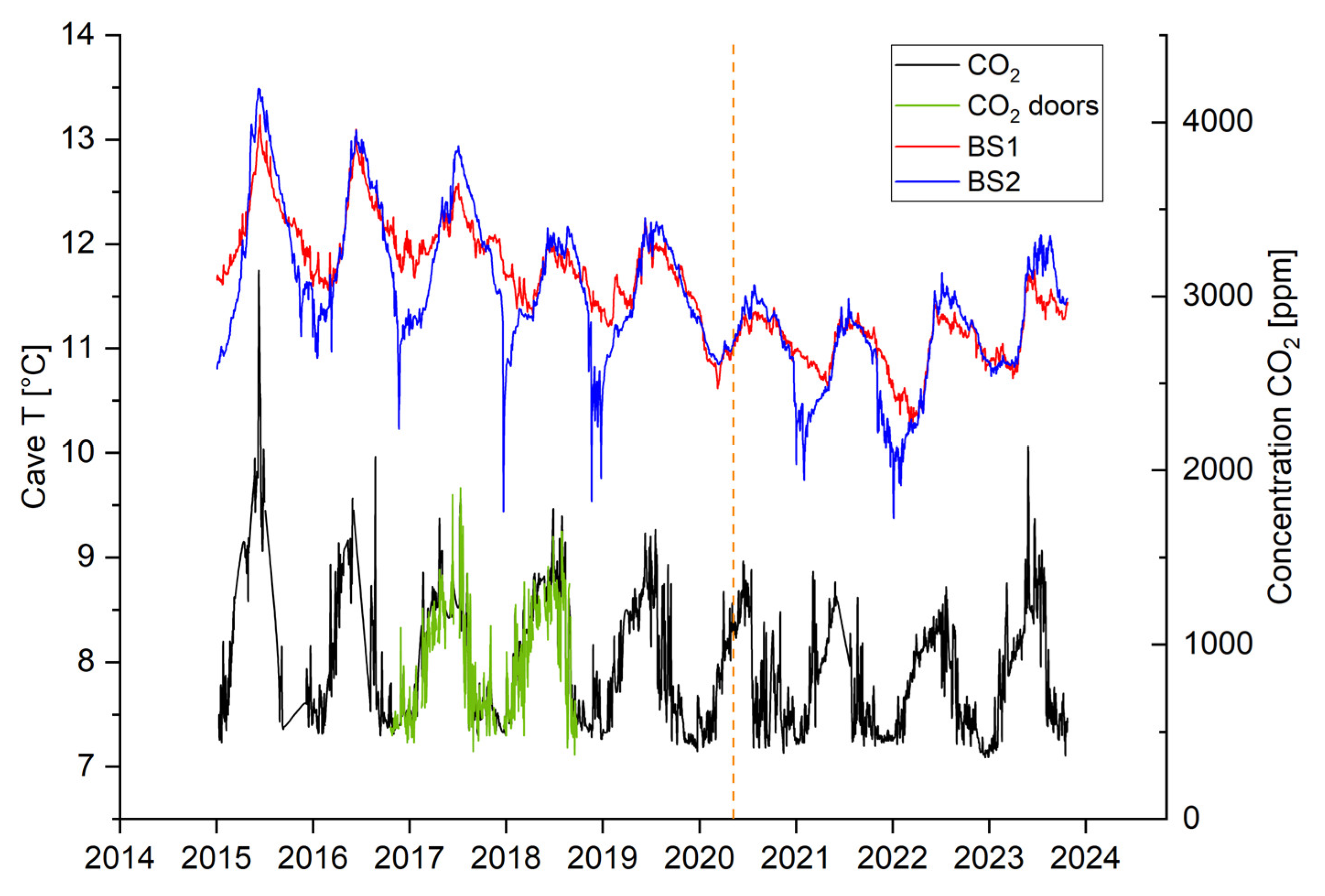 Geosciences 14 00087 g005